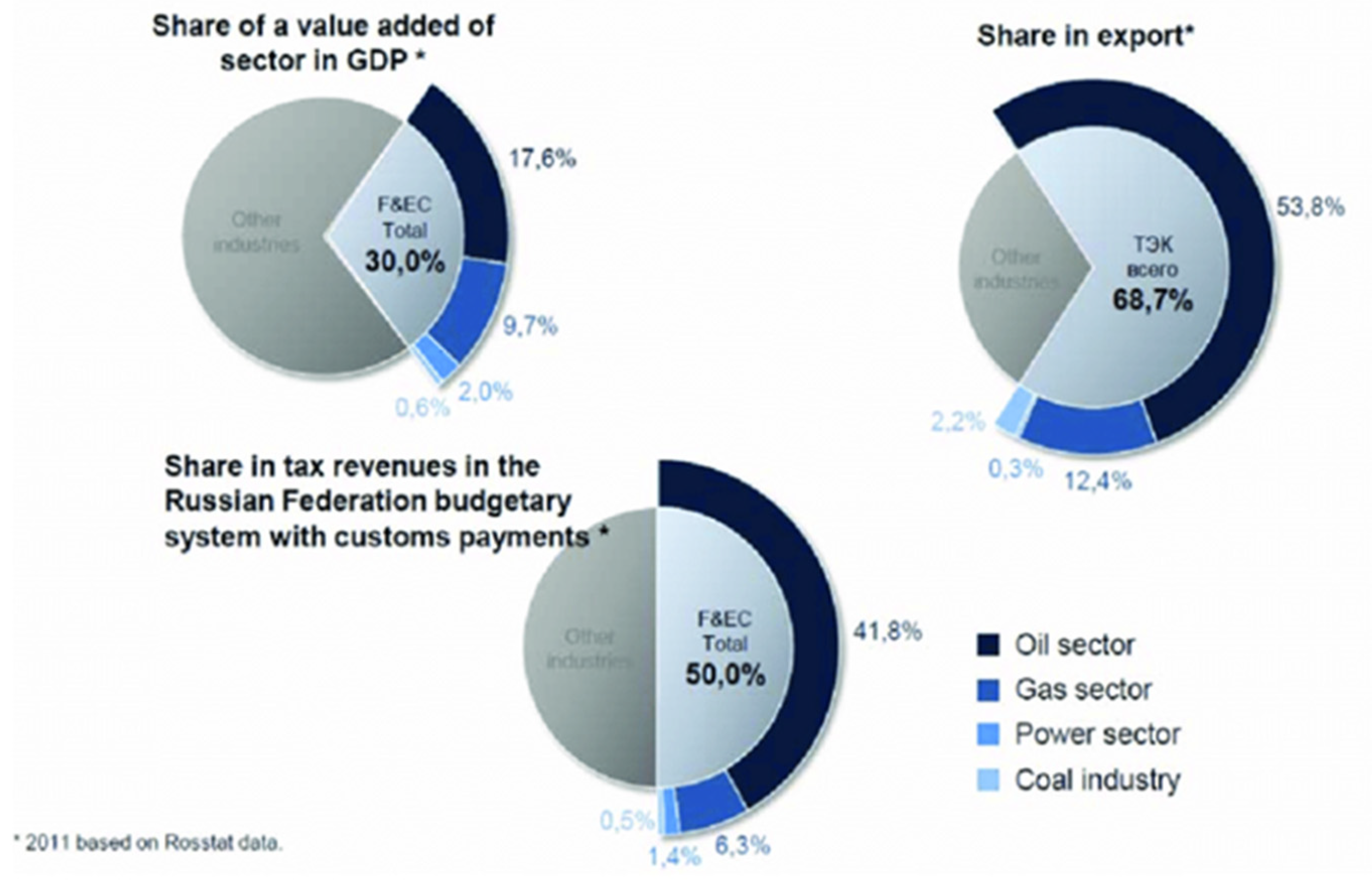 Ijerph 20 00885 g002
