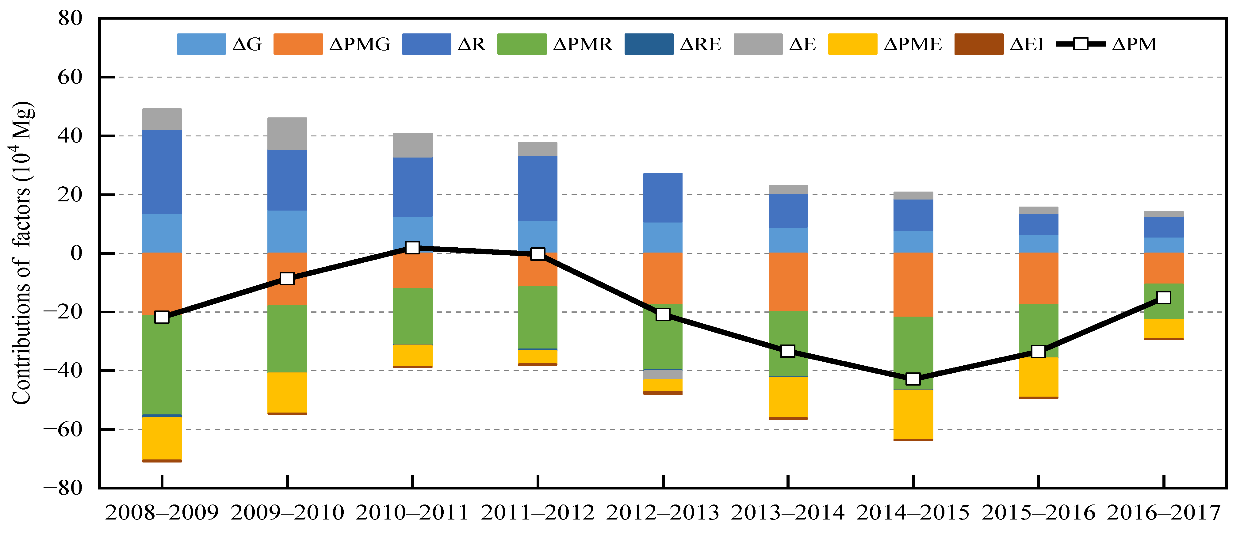 Ijerph 20 00921 g0a1