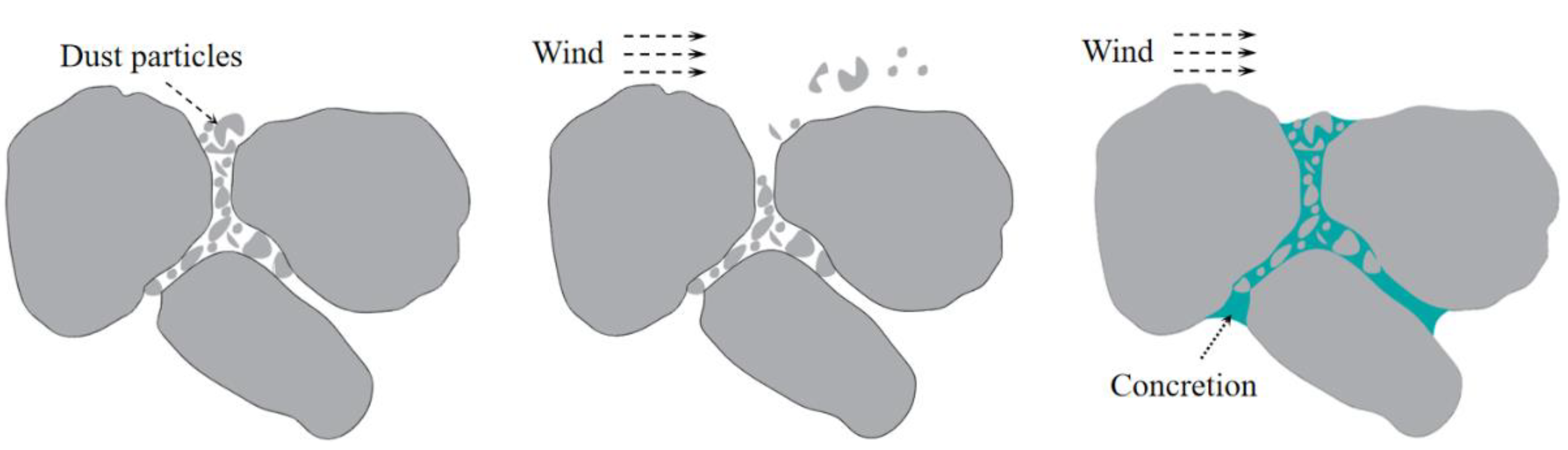 Ijerph 20 00934 g004