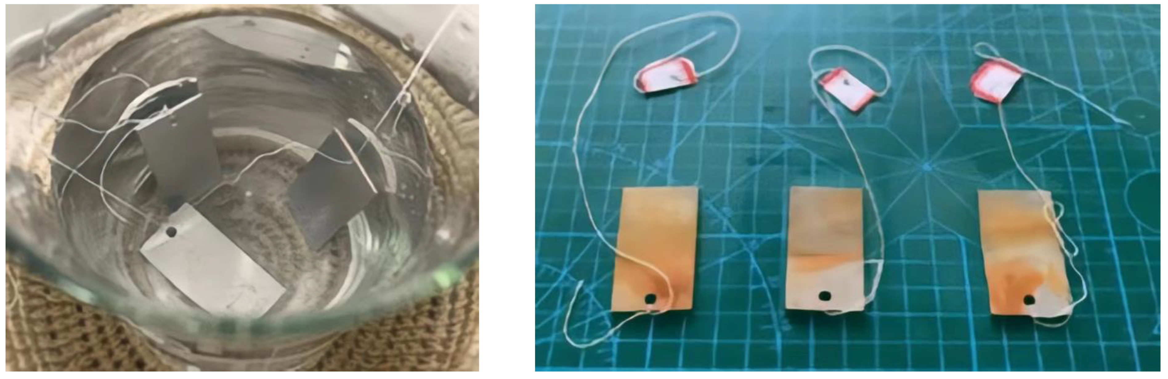 Ijerph 20 00934 g006