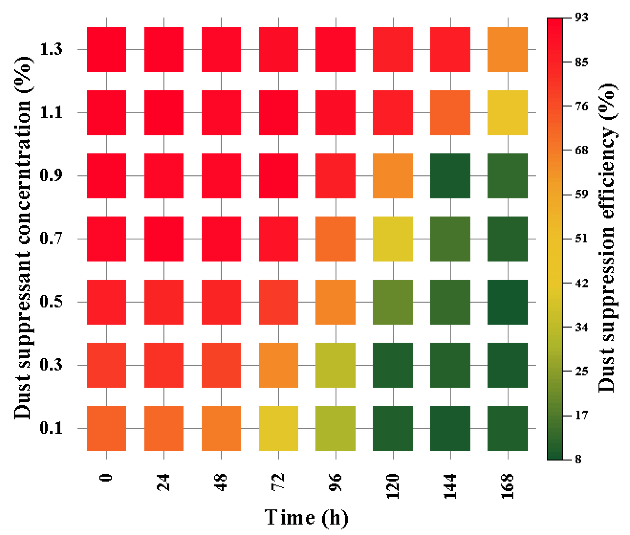 Ijerph 20 00934 g007
