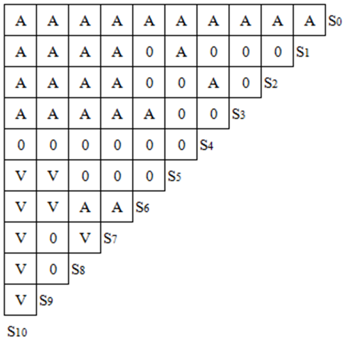 Ijerph 20 00961 g002 Ijerph 20 00961 g002