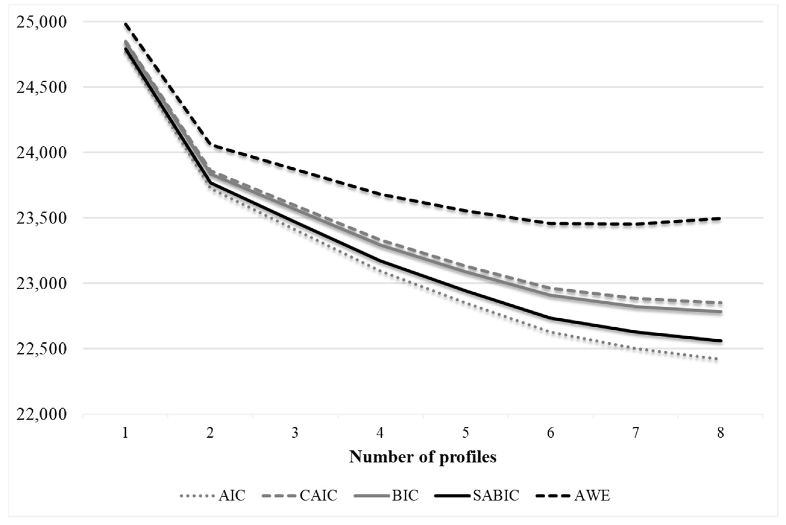 Ijerph 20 00967 g001