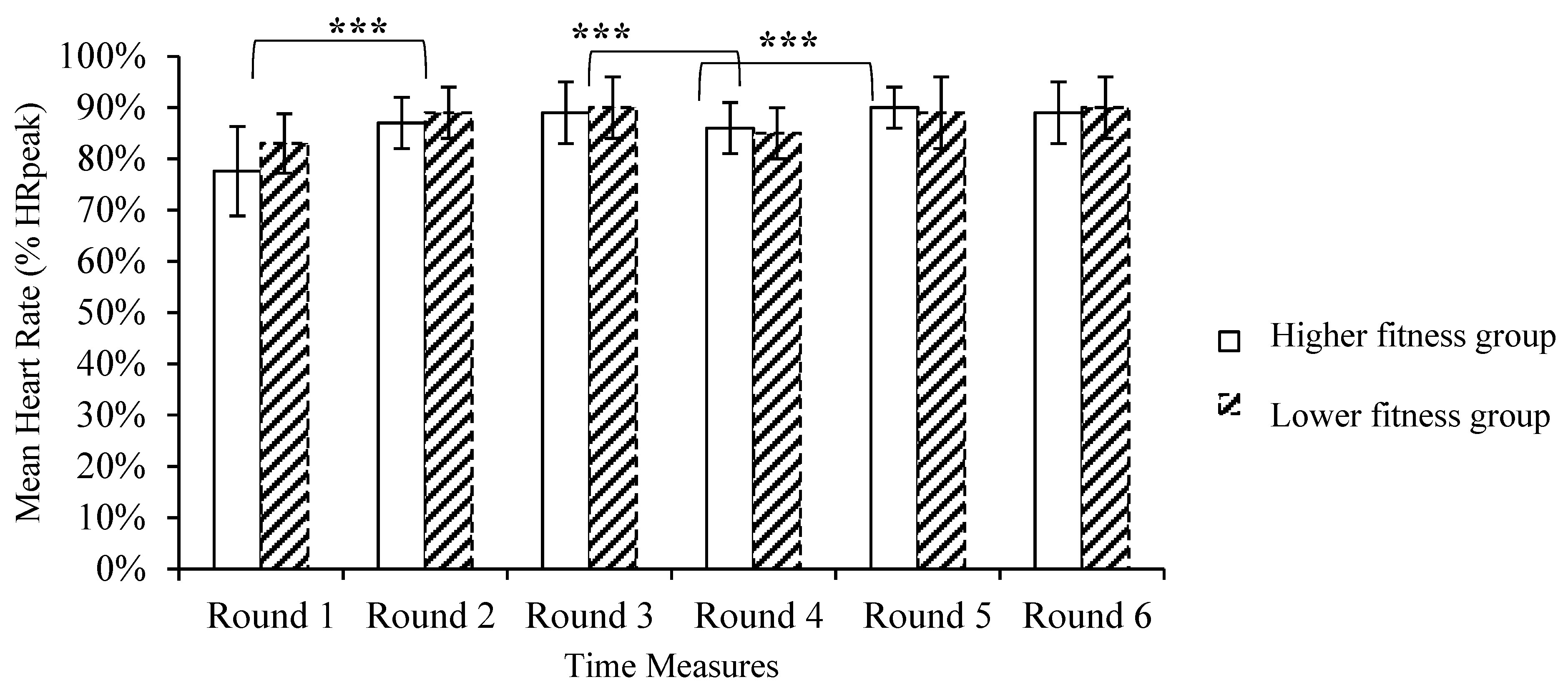 Ijerph 20 01005 g002 Ijerph 20 01005 g002