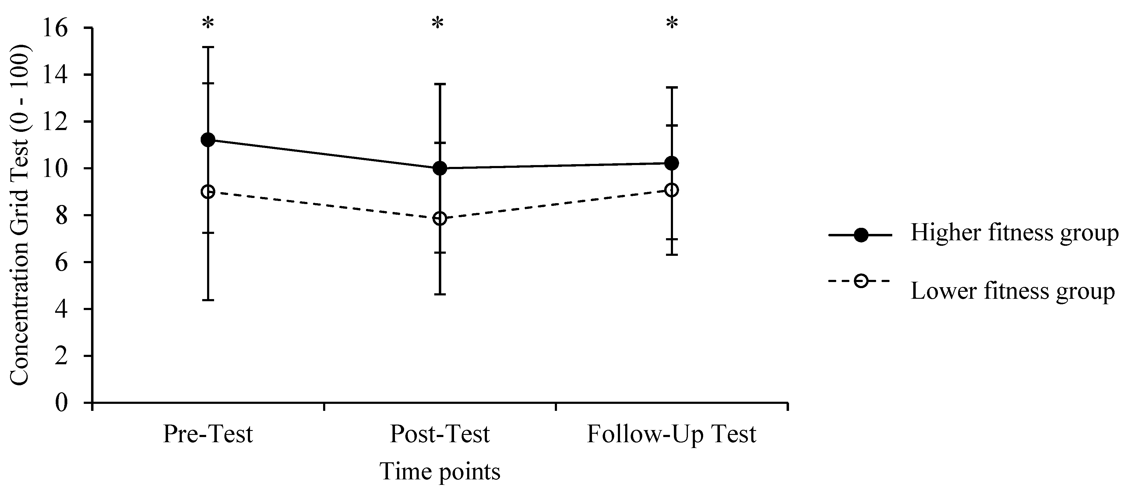Ijerph 20 01005 g006 Ijerph 20 01005 g006