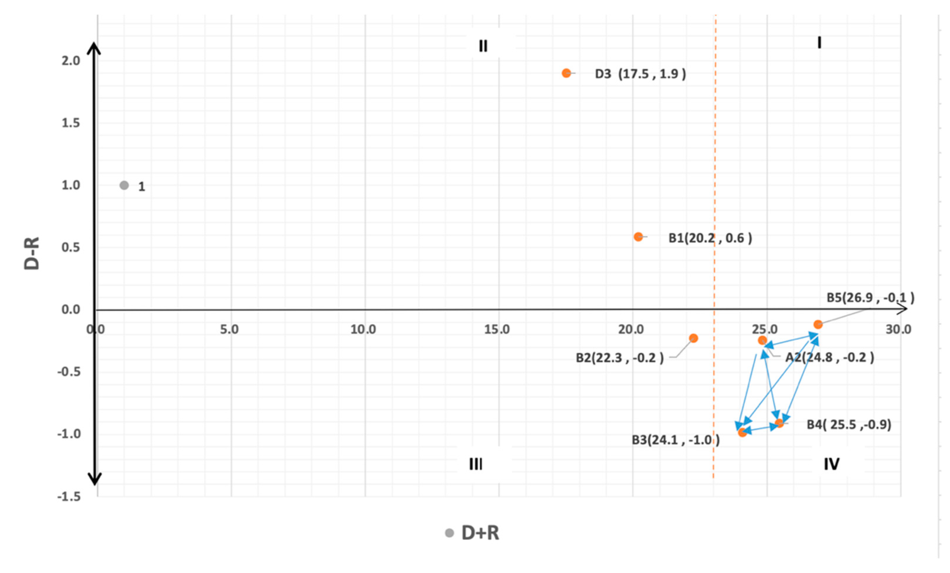 Ijerph 20 01022 g001 Ijerph 20 01022 g001