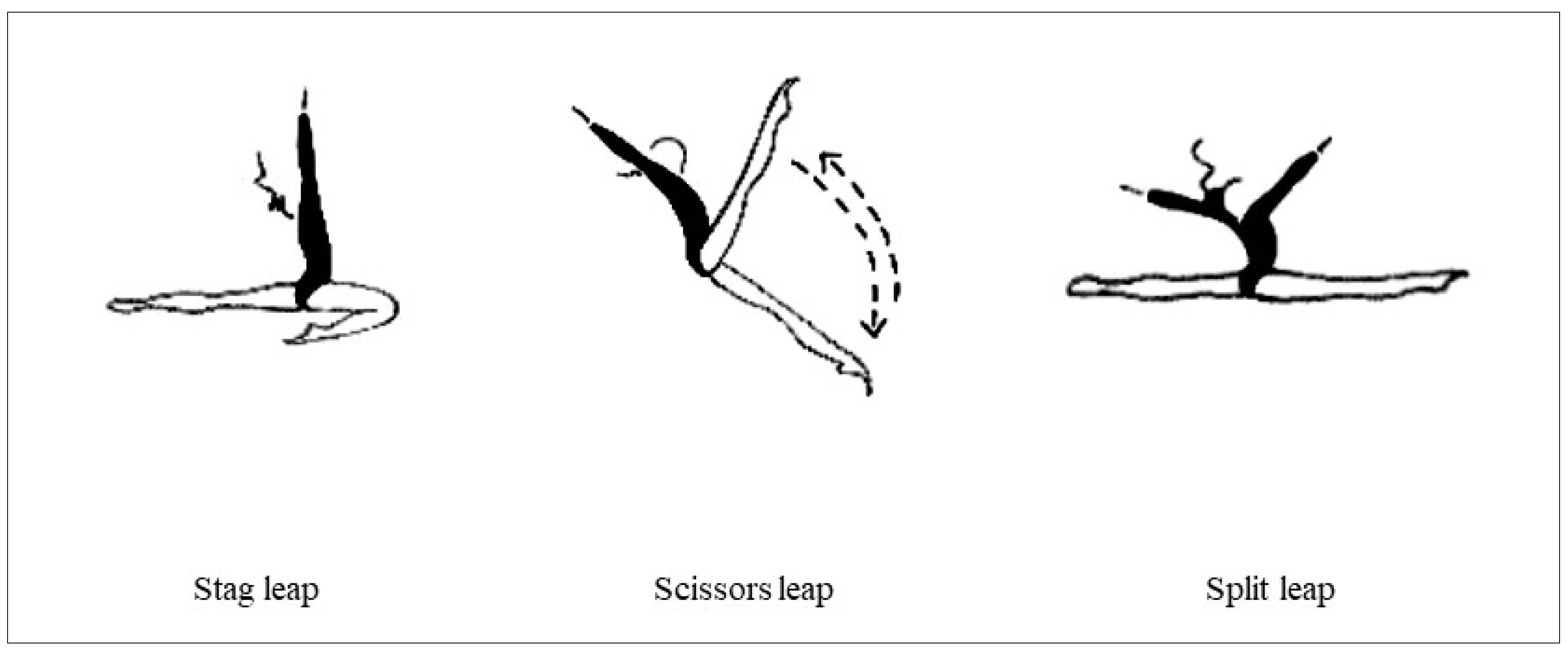 Ijerph 20 01041 g003 Ijerph 20 01041 g003