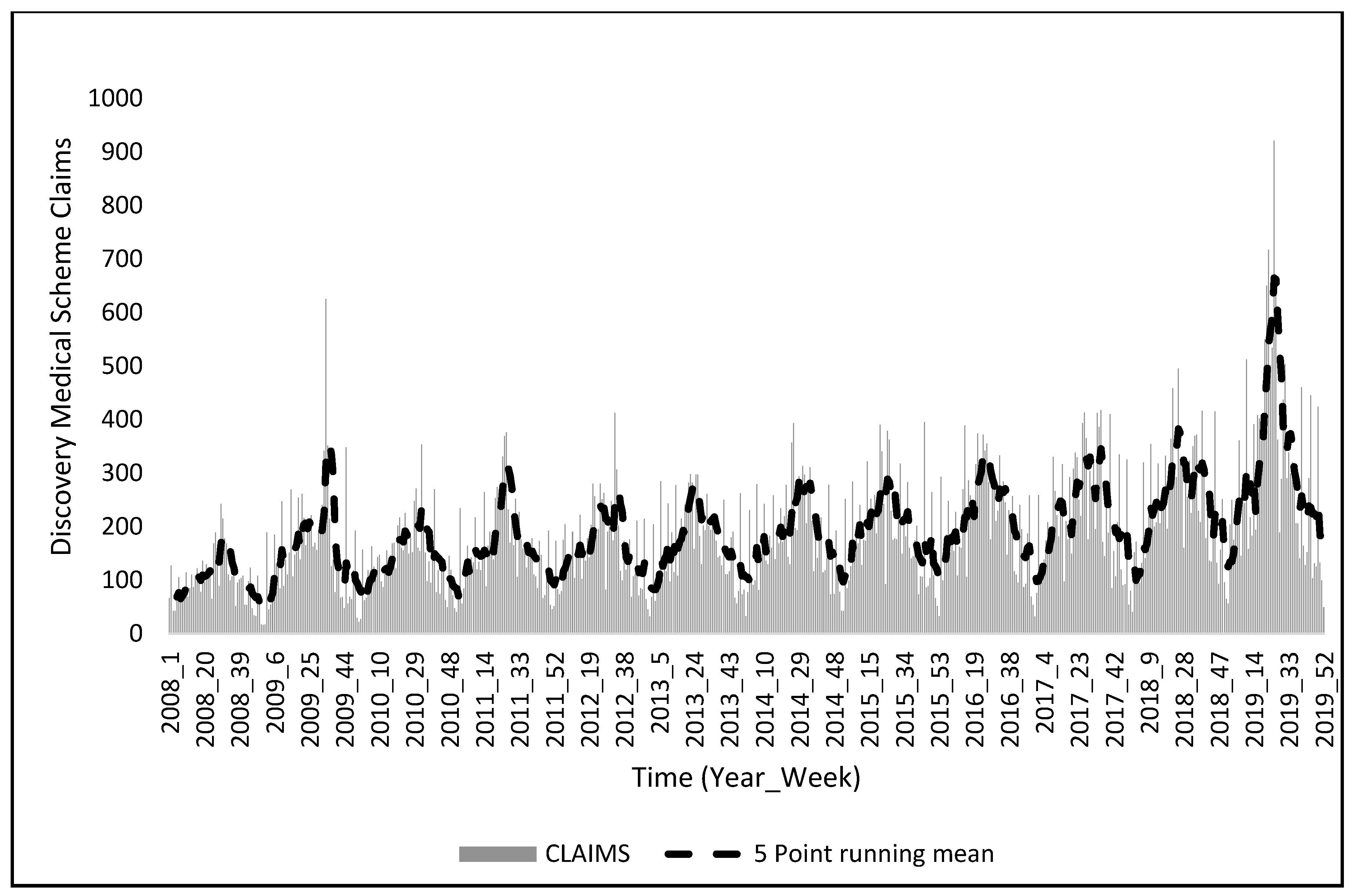 Ijerph 20 01074 g003 Ijerph 20 01074 g003