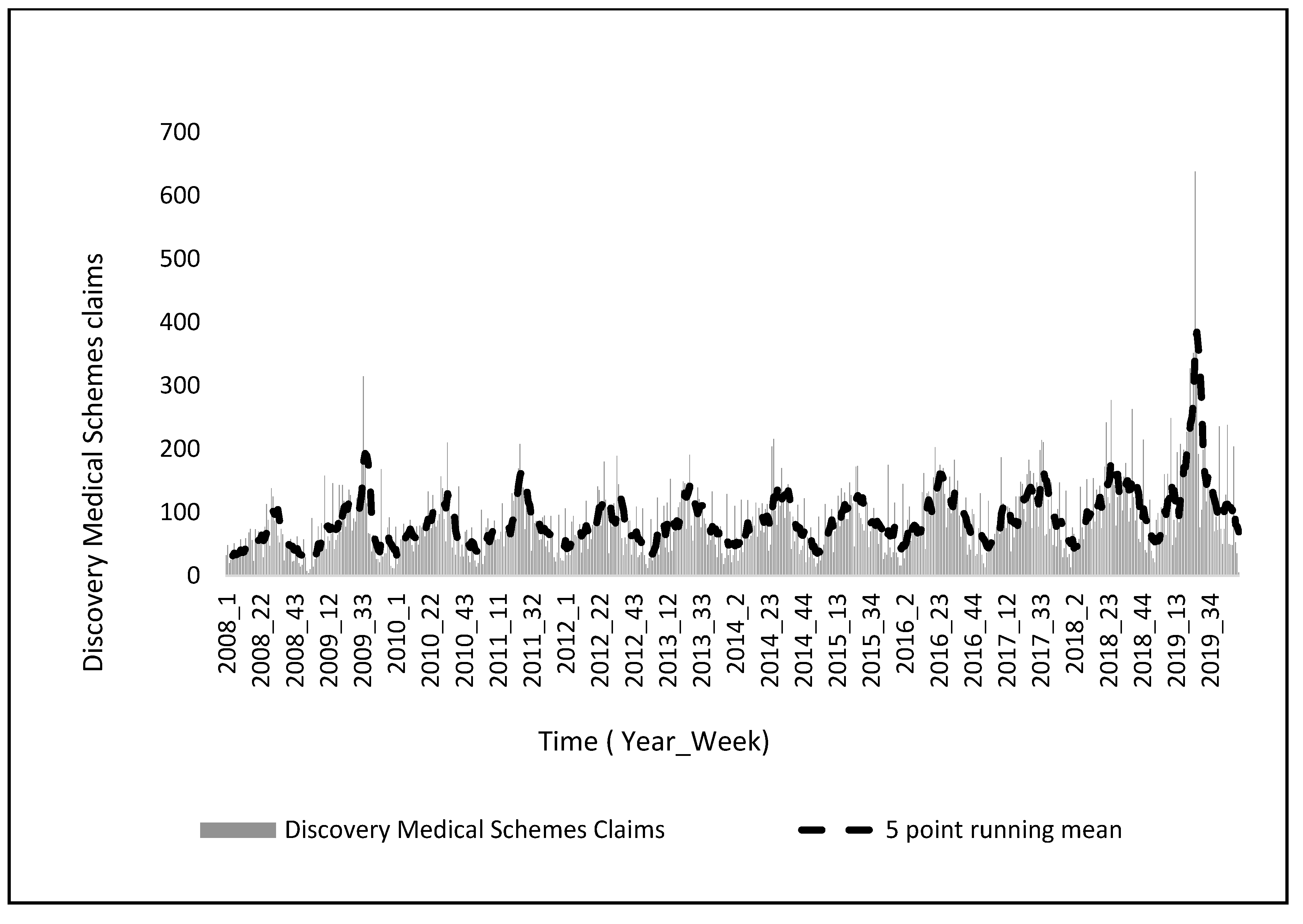 Ijerph 20 01074 g004 Ijerph 20 01074 g004