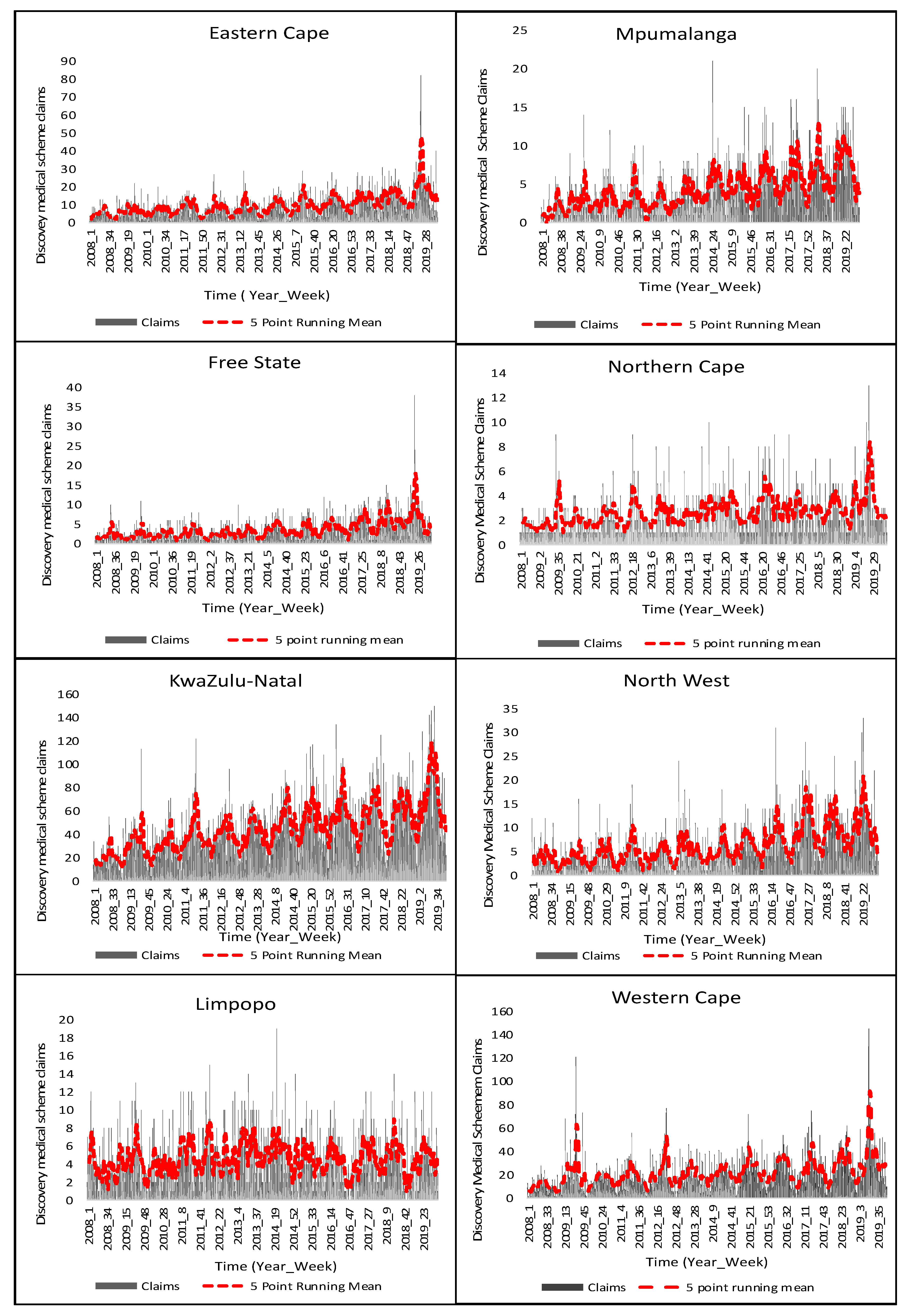Ijerph 20 01074 g005 Ijerph 20 01074 g005