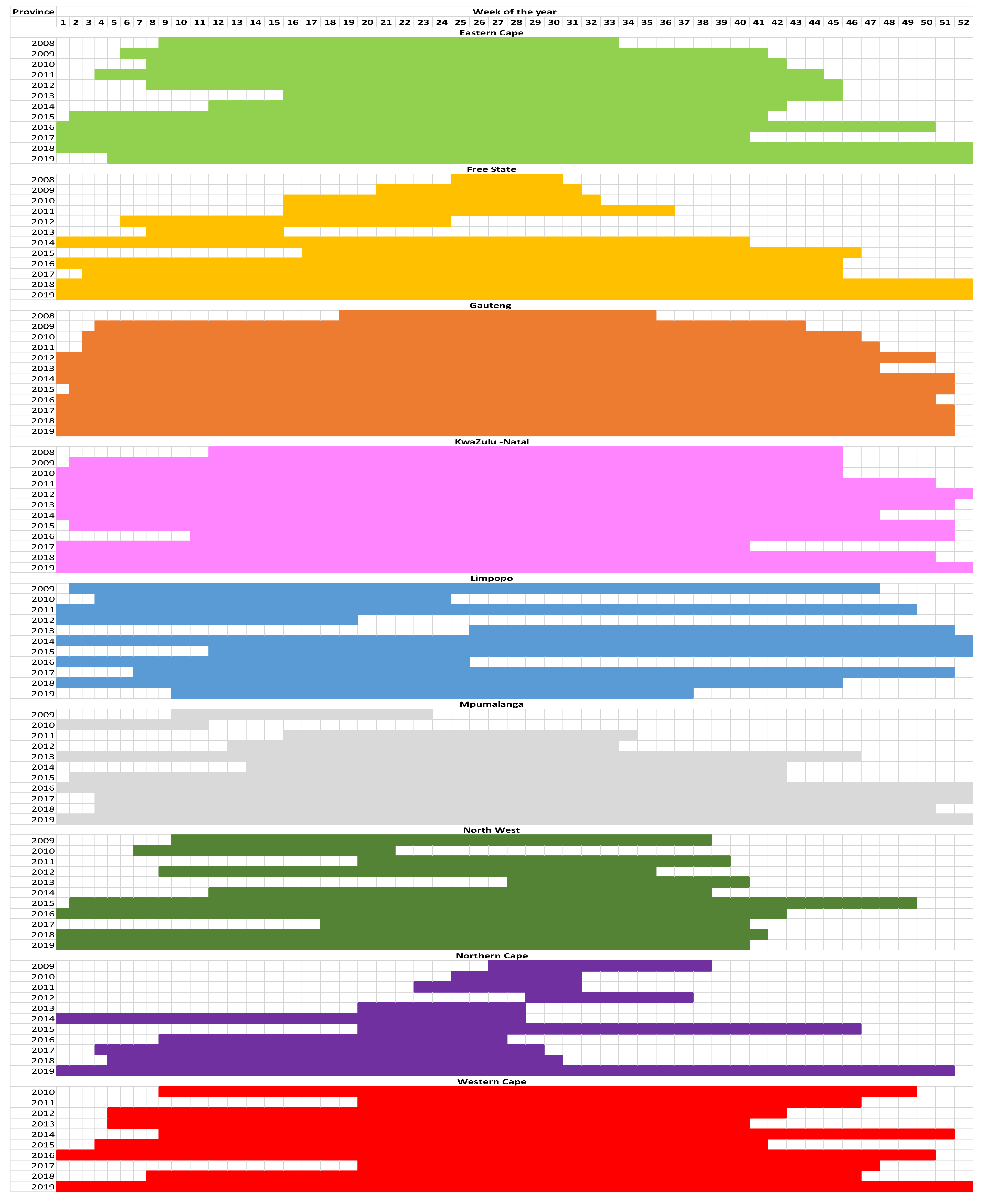 Ijerph 20 01074 g006 Ijerph 20 01074 g006