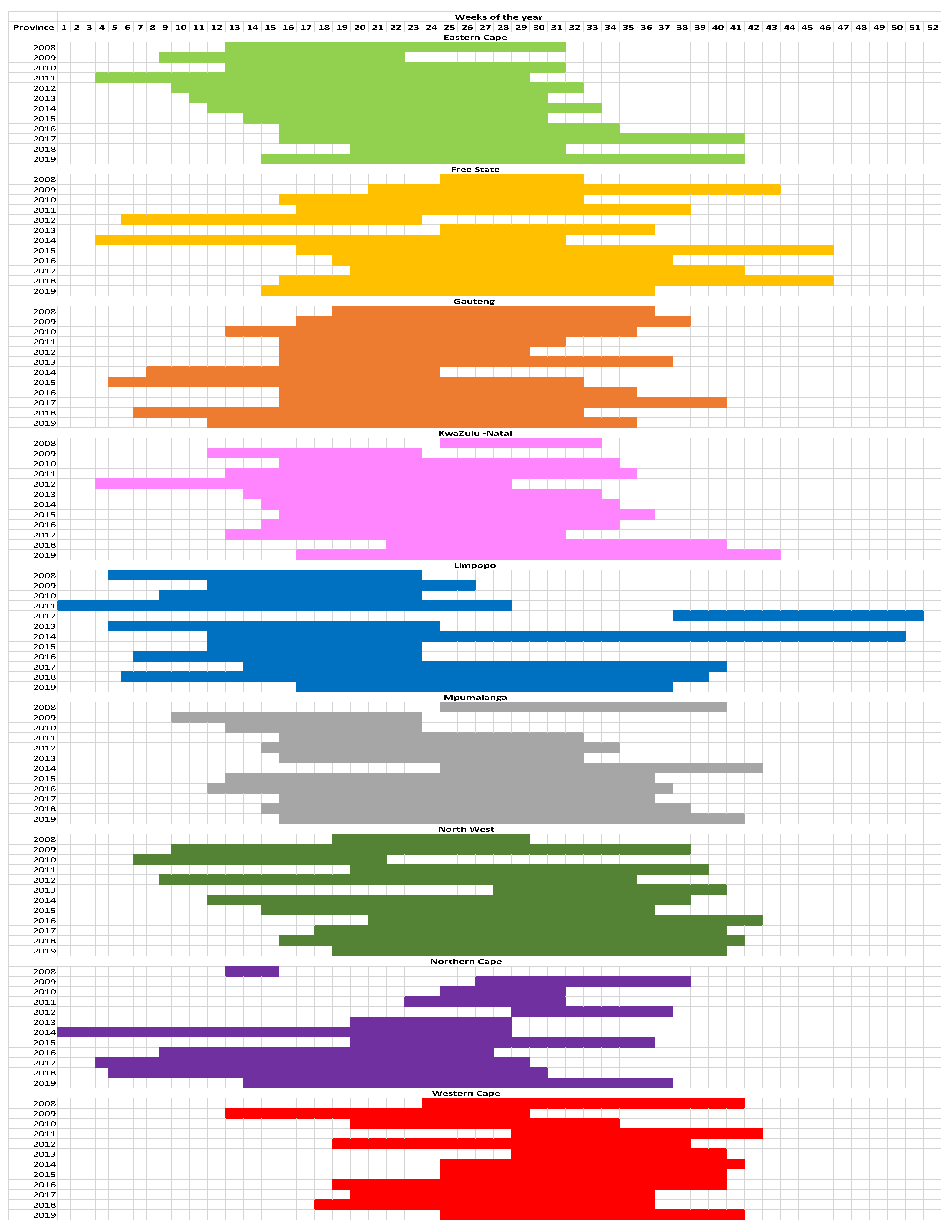 Ijerph 20 01074 g007 Ijerph 20 01074 g007