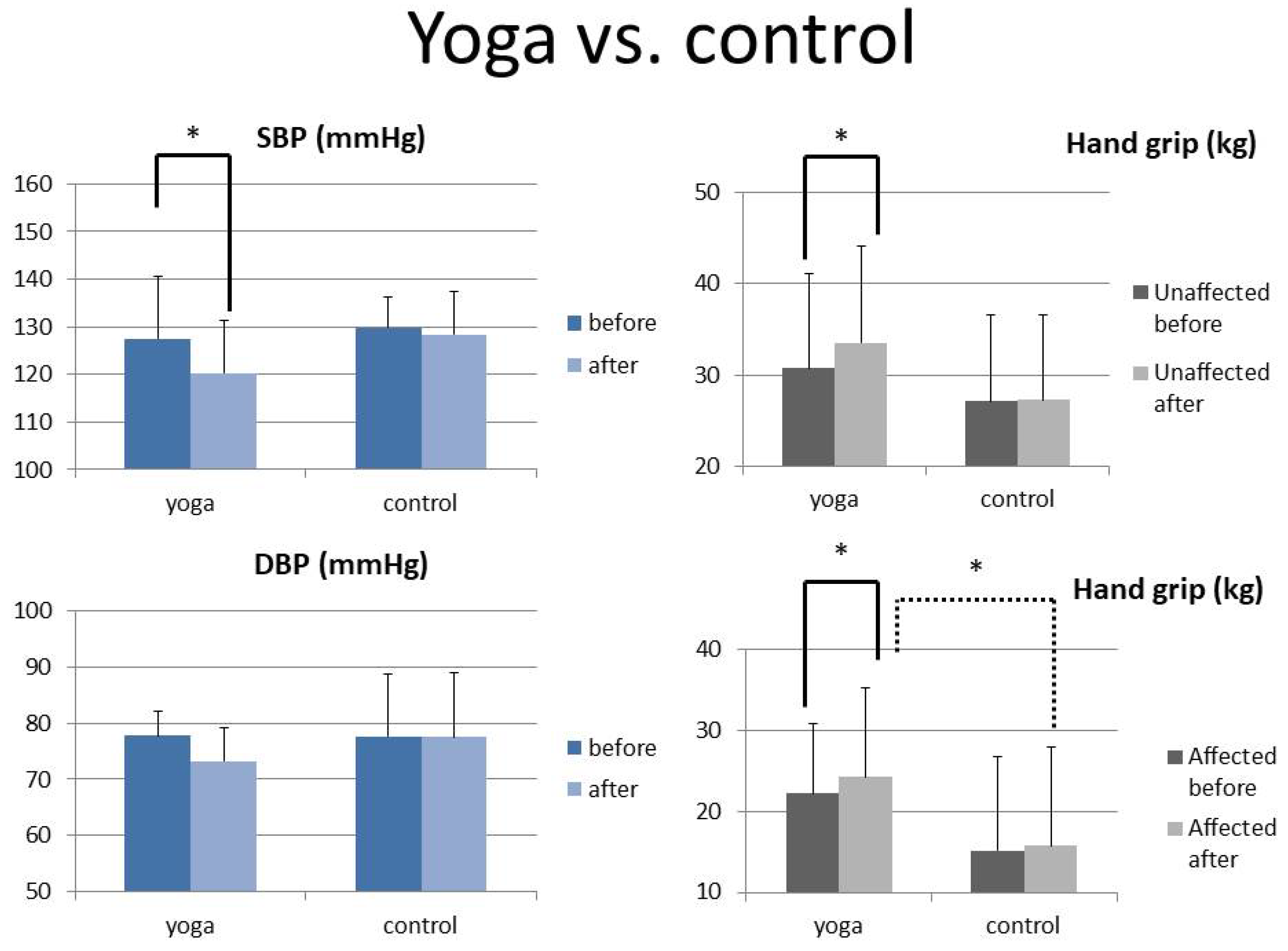 Ijerph 20 01108 g002 Ijerph 20 01108 g002