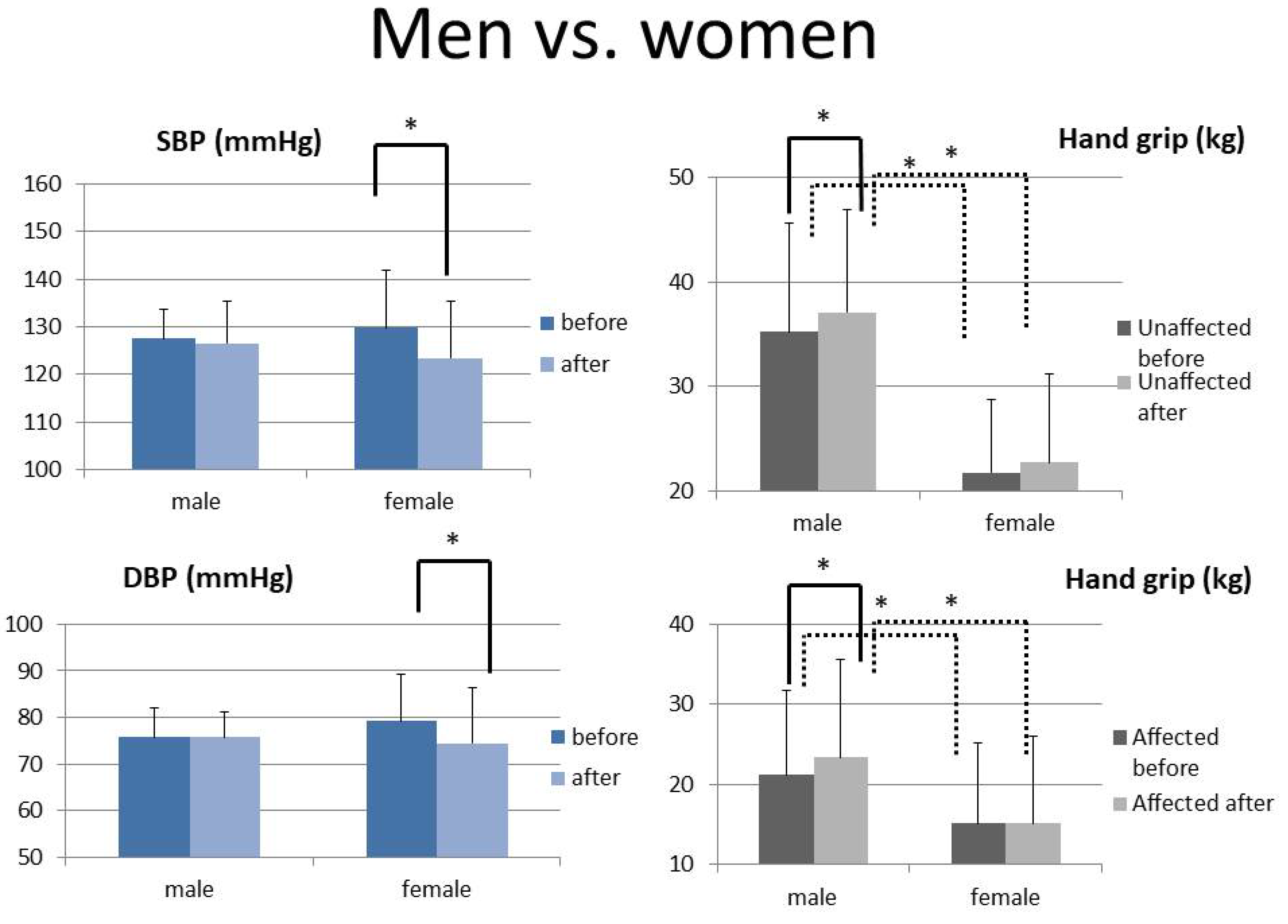 Ijerph 20 01108 g003 Ijerph 20 01108 g003