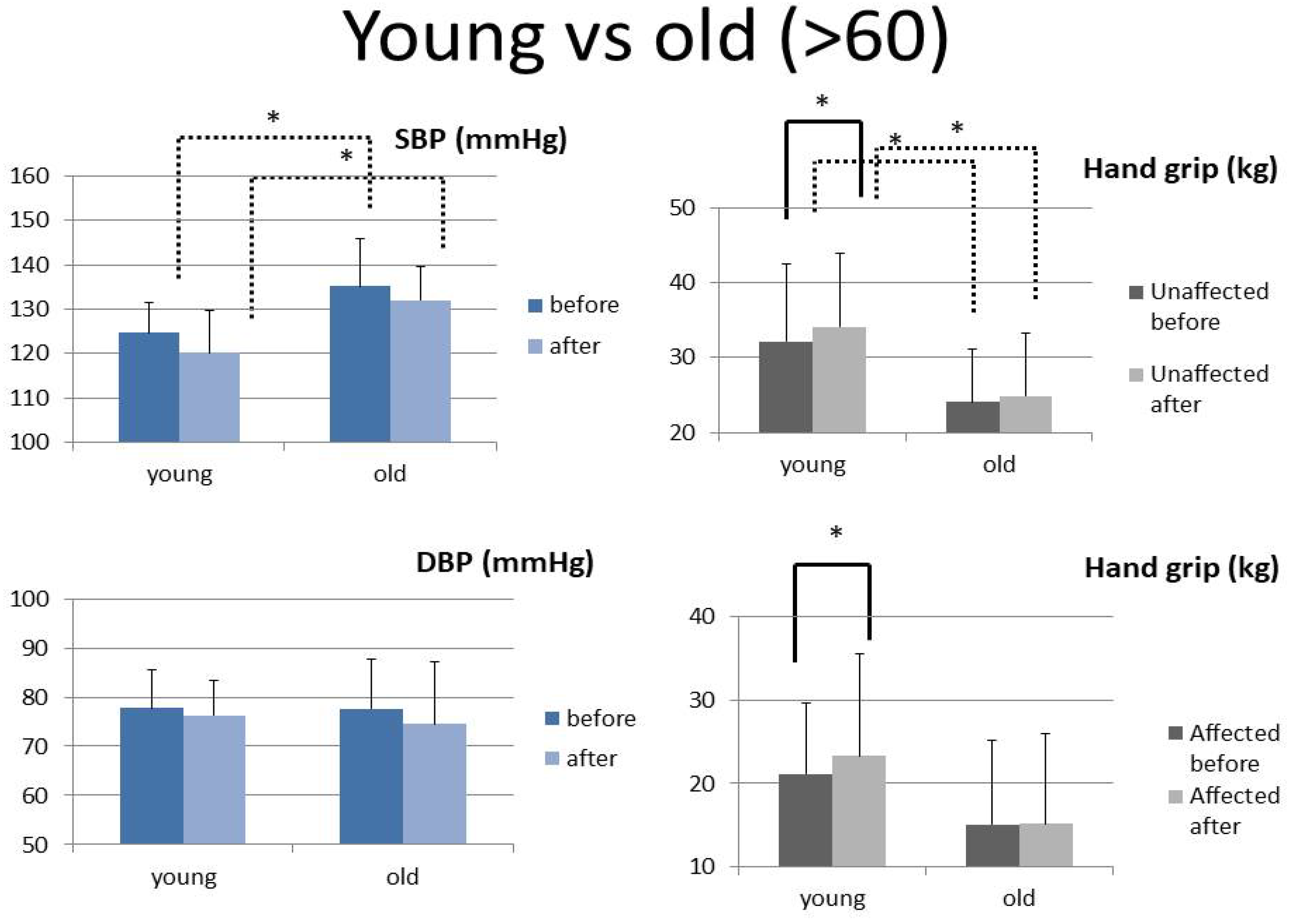 Ijerph 20 01108 g004 Ijerph 20 01108 g004
