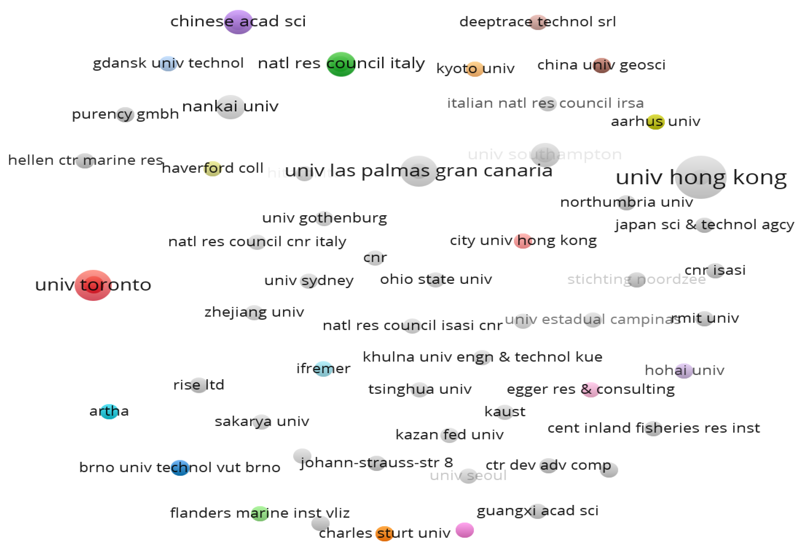 Ijerph 20 01150 g010