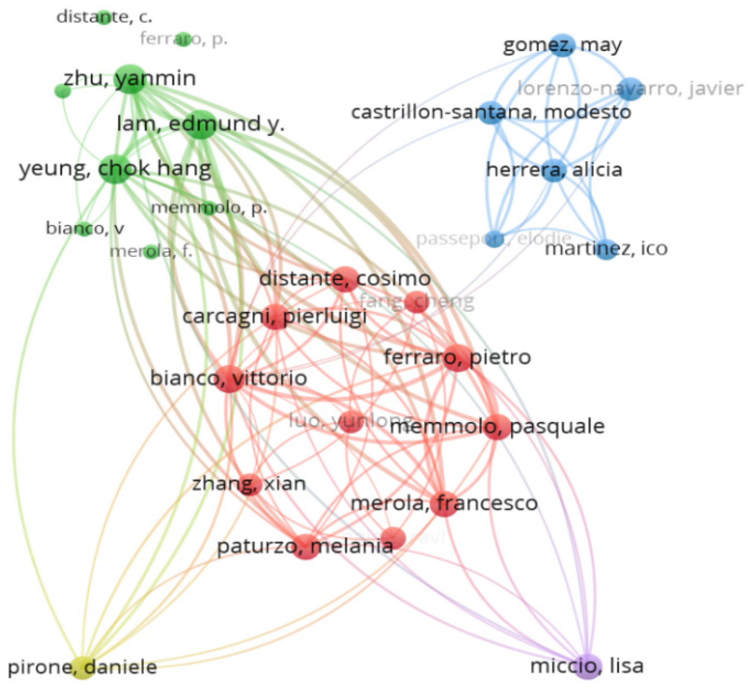 Ijerph 20 01150 g014