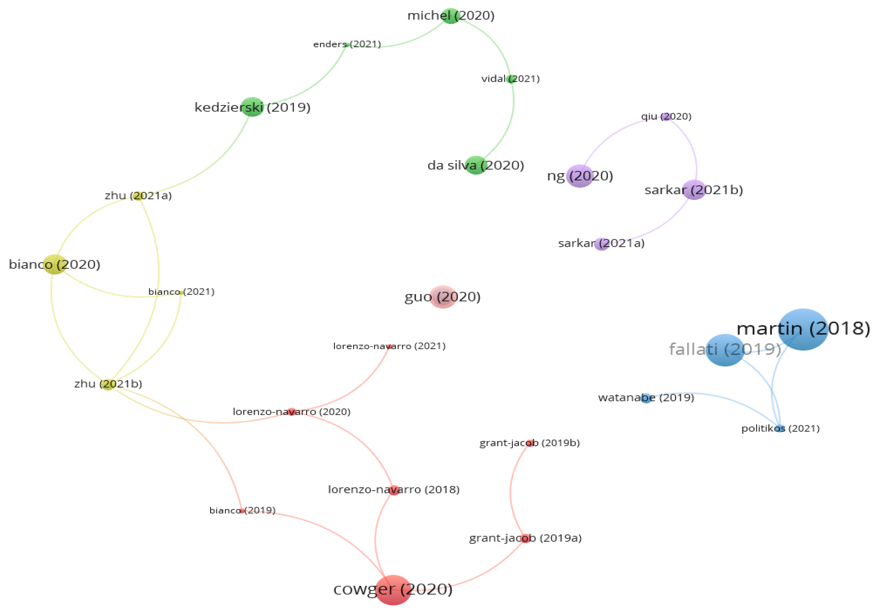 Ijerph 20 01150 g019