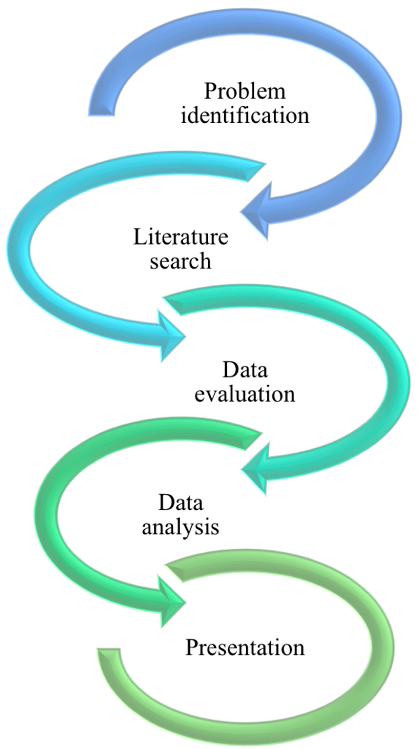 https://www.mdpi.com/ijerph/ijerph-20-01160/article_deploy/html/images/ijerph-20-01160-g001.png