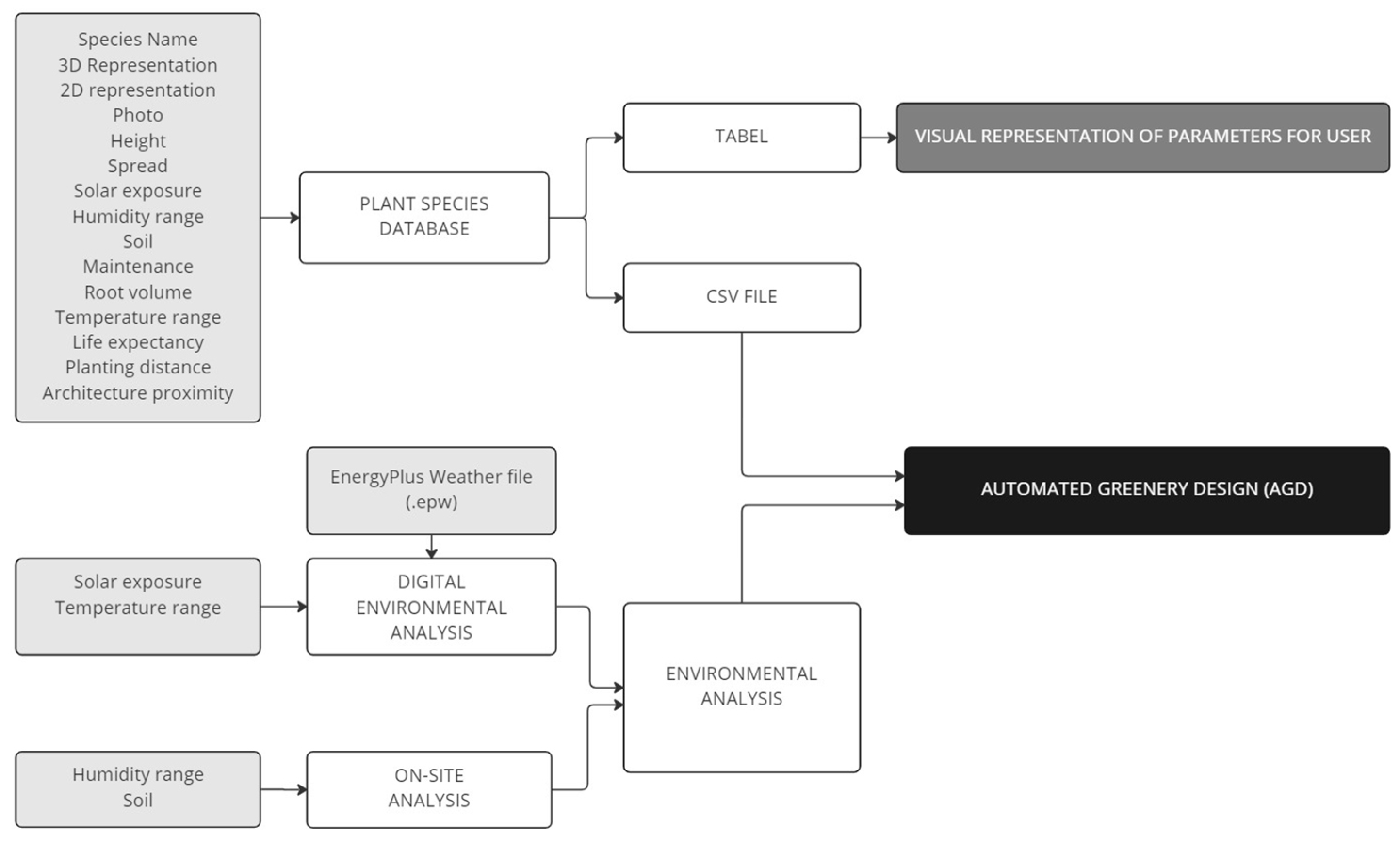 Ijerph 20 01198 g004