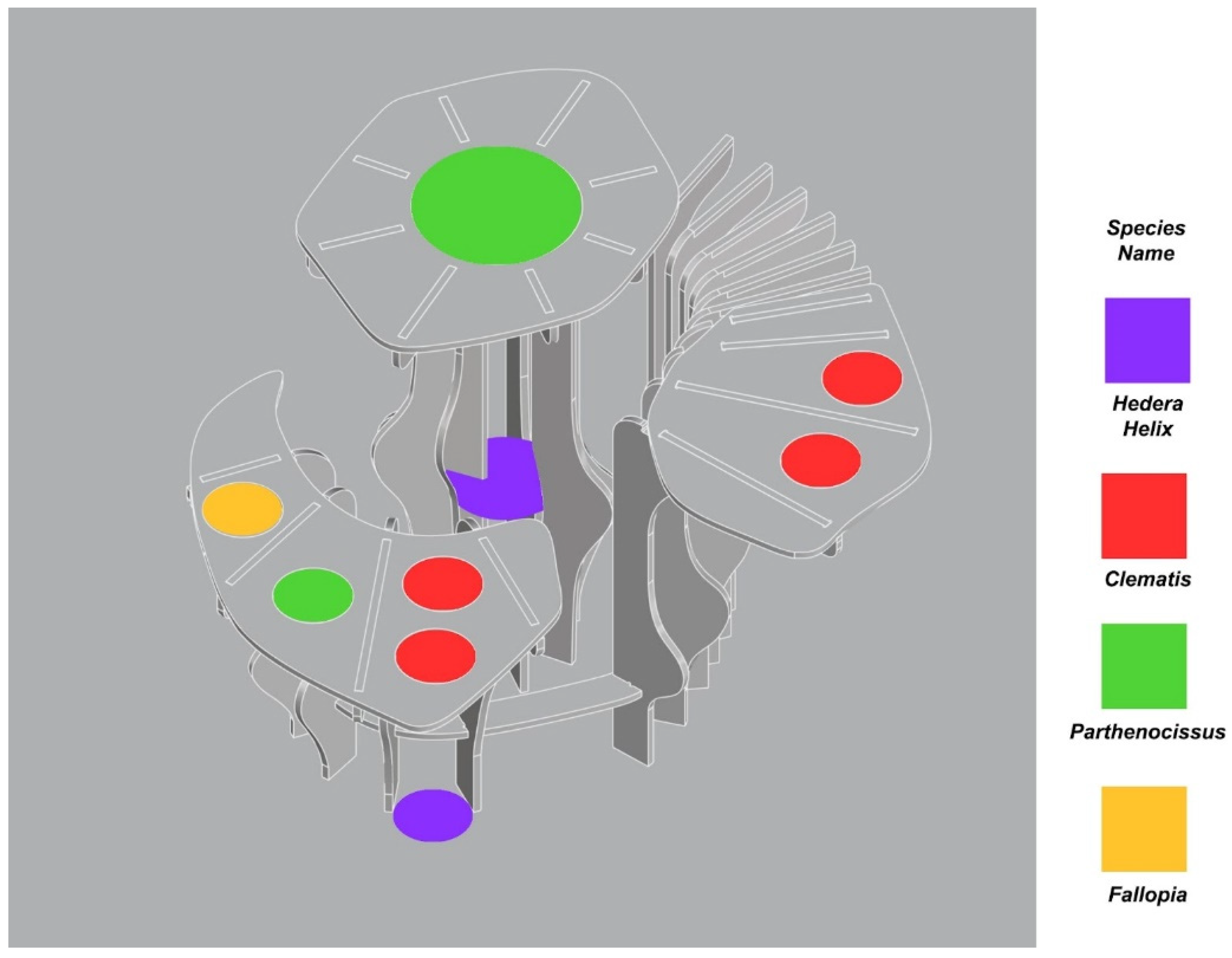 Ijerph 20 01198 g006