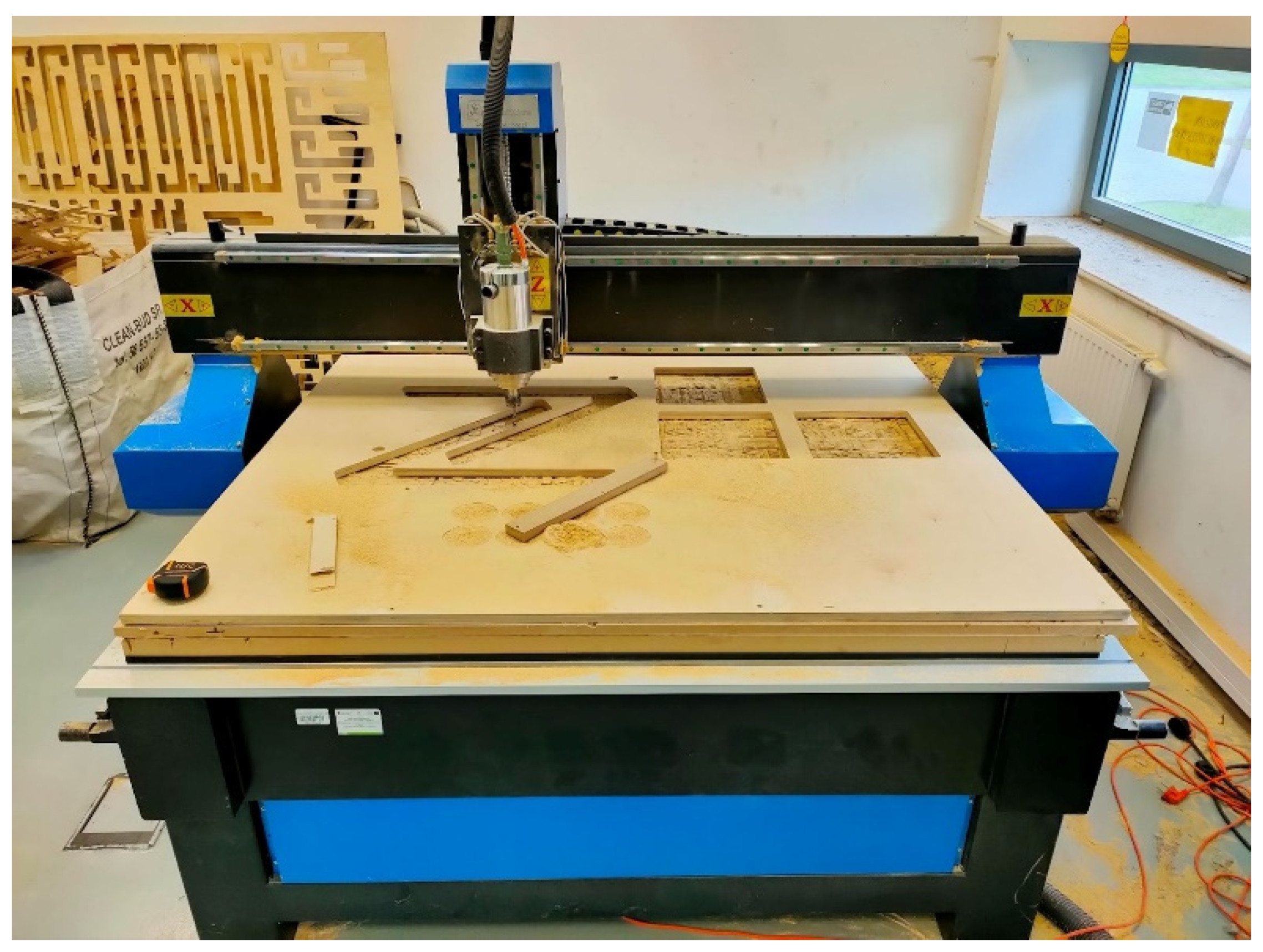 Ijerph 20 01198 g010