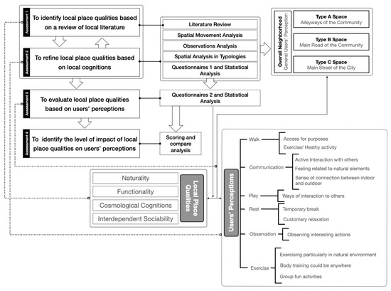 Bintley  Borders, Burials, and the Extended Mind in Early