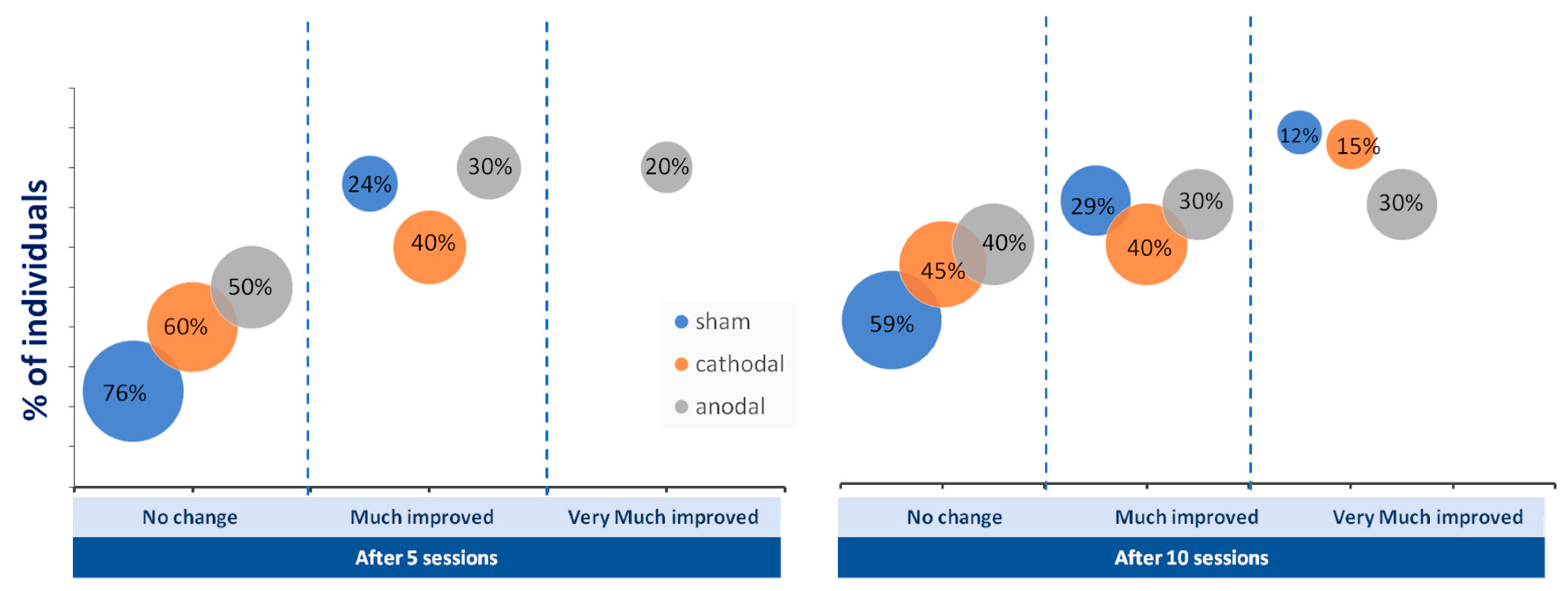 Ijerph 20 01279 g004