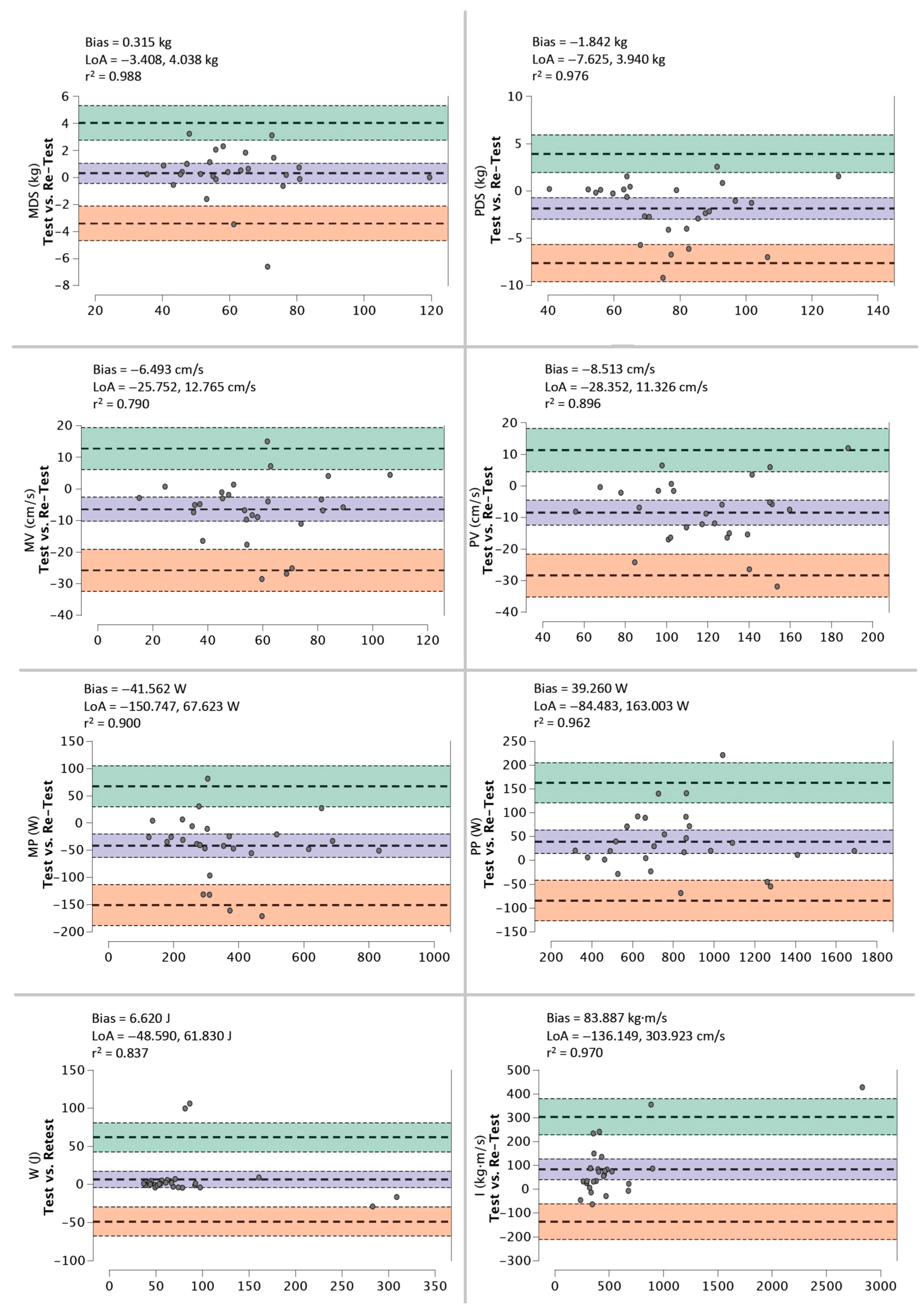 Ijerph 20 01289 g004