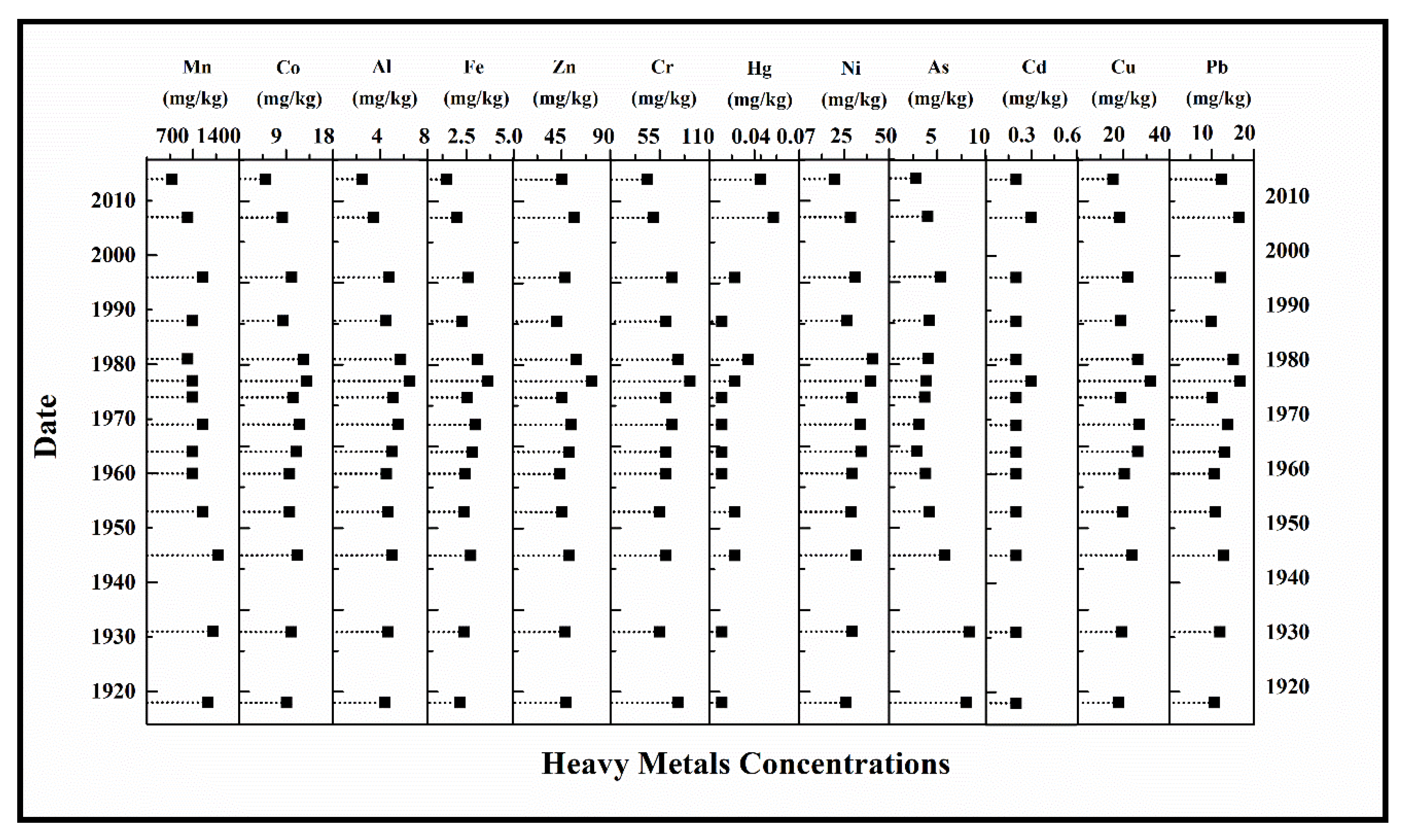 Ijerph 20 01342 g004