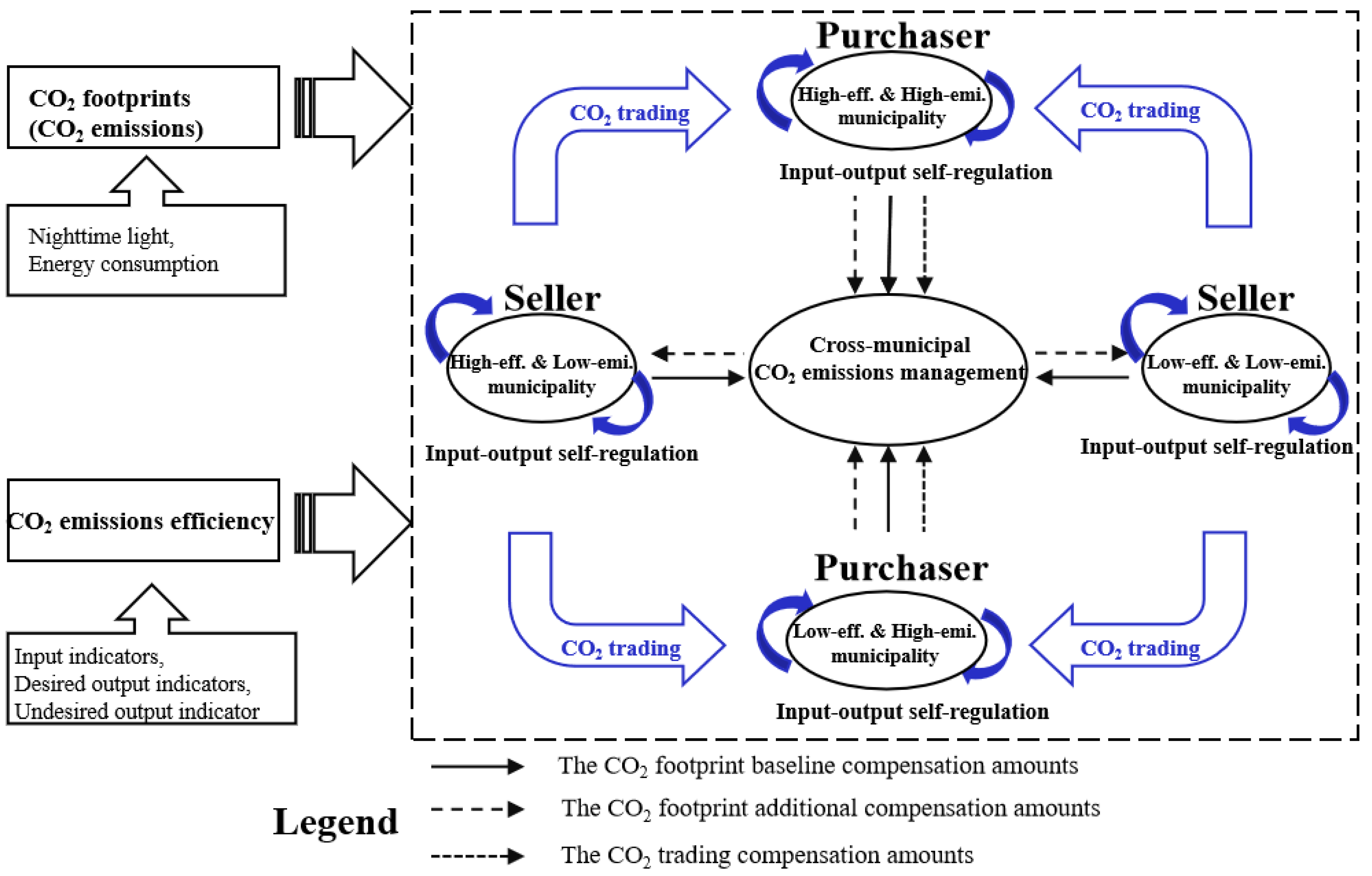 Ijerph 20 01369 g001 Ijerph 20 01369 g001