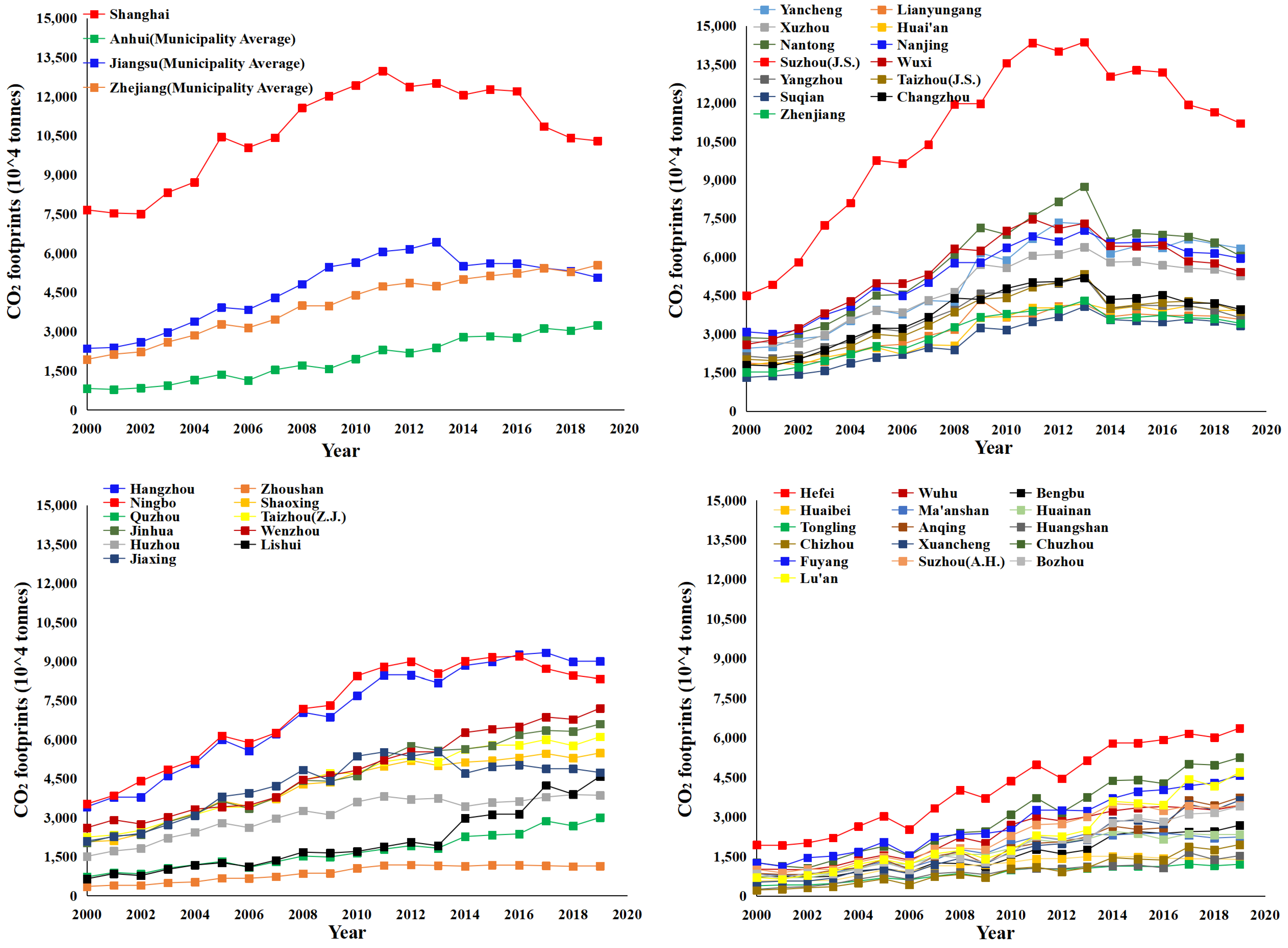 Ijerph 20 01369 g004 Ijerph 20 01369 g004