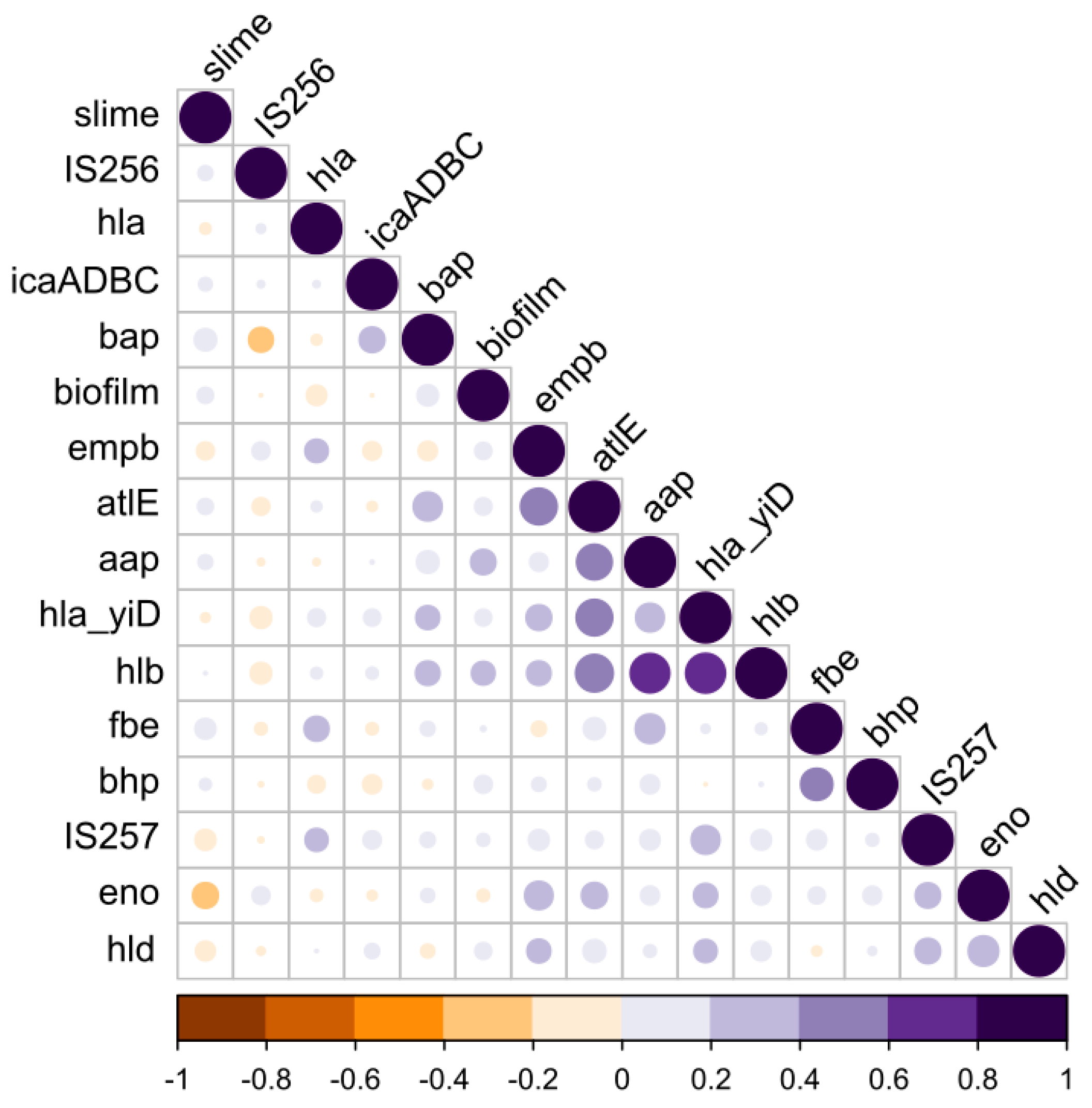 Ijerph 20 01375 g001