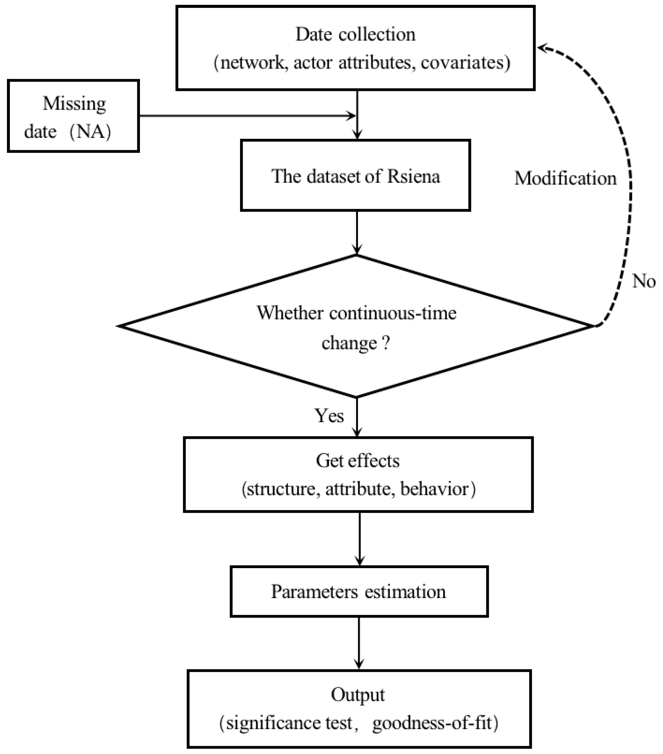 Ijerph 20 01409 g001 Ijerph 20 01409 g001