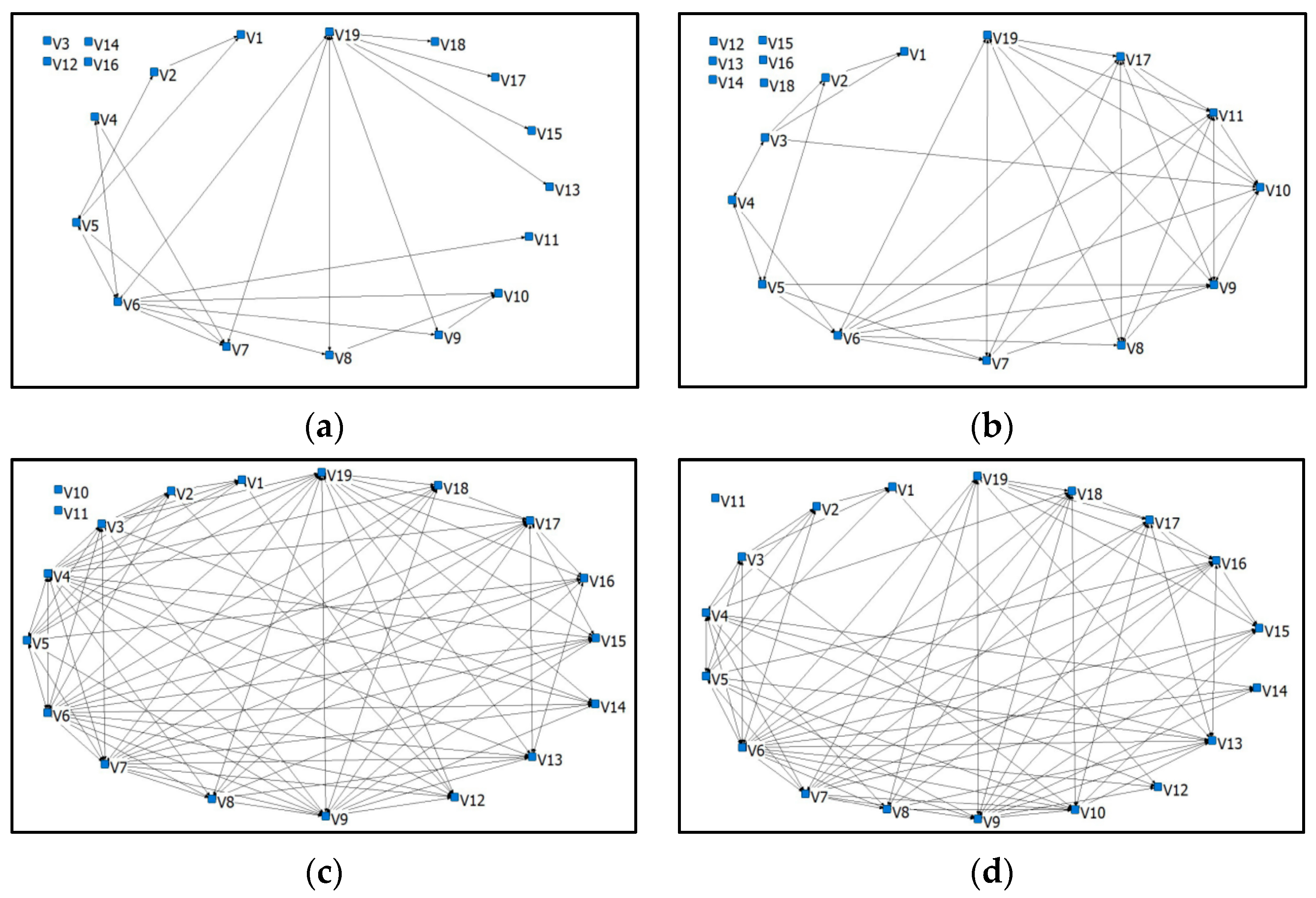 Ijerph 20 01409 g003 Ijerph 20 01409 g003
