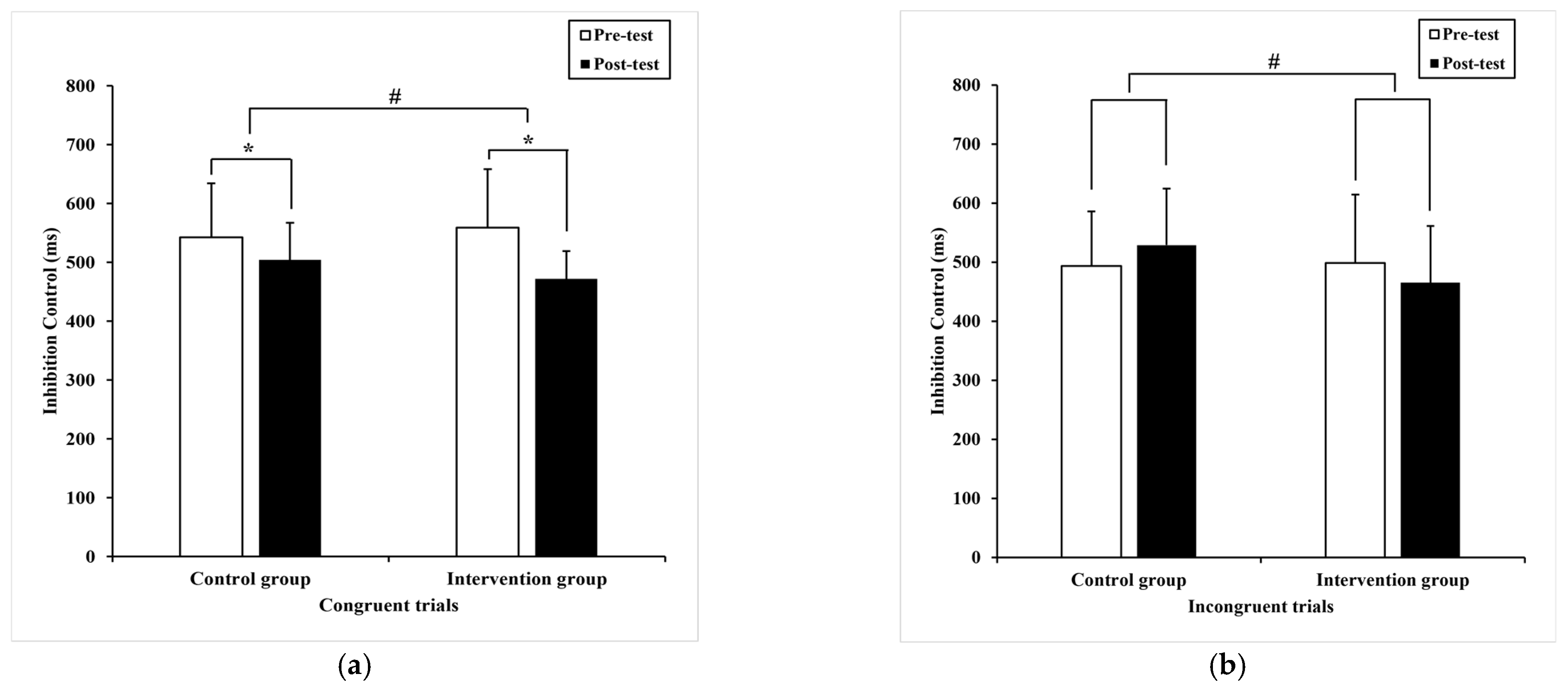 Ijerph 20 01415 g002 Ijerph 20 01415 g002