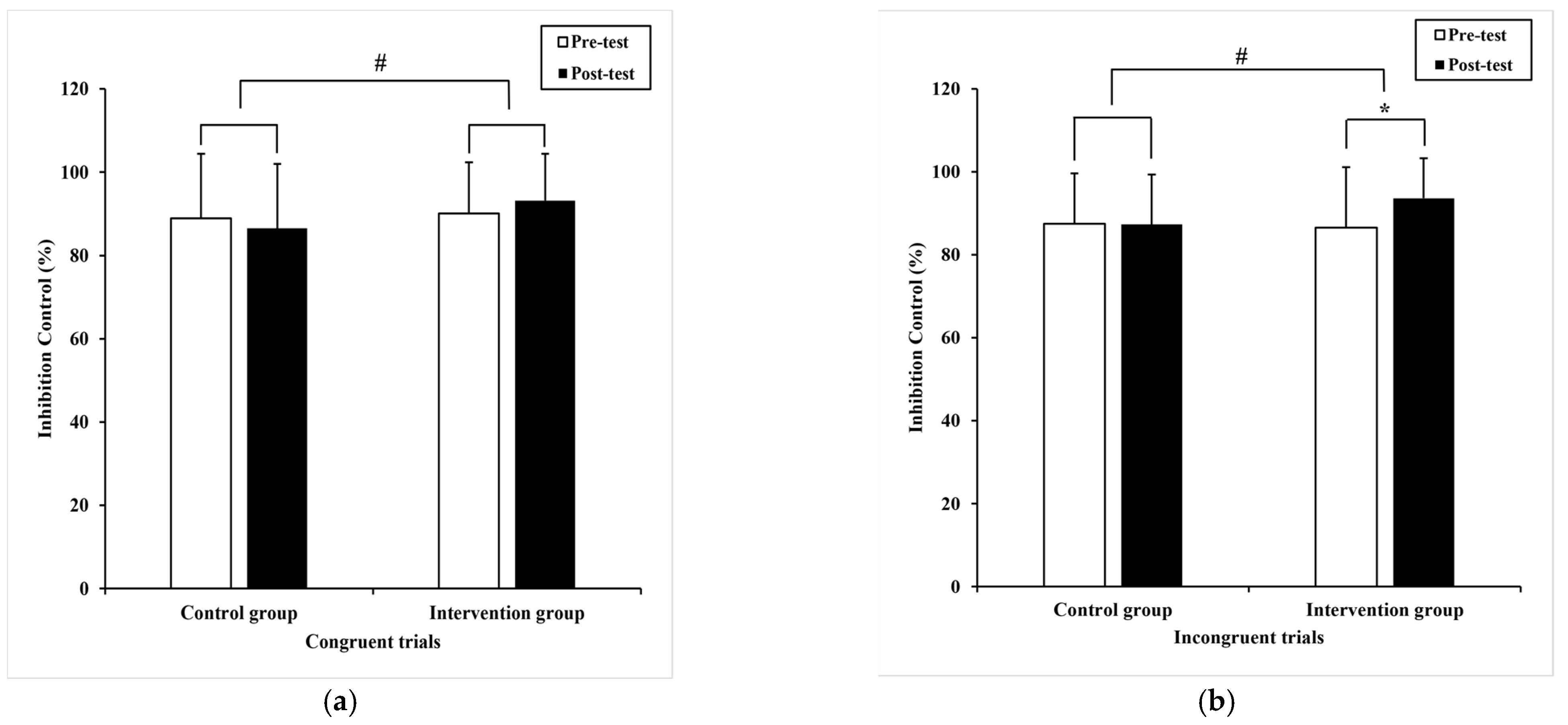 Ijerph 20 01415 g003 Ijerph 20 01415 g003