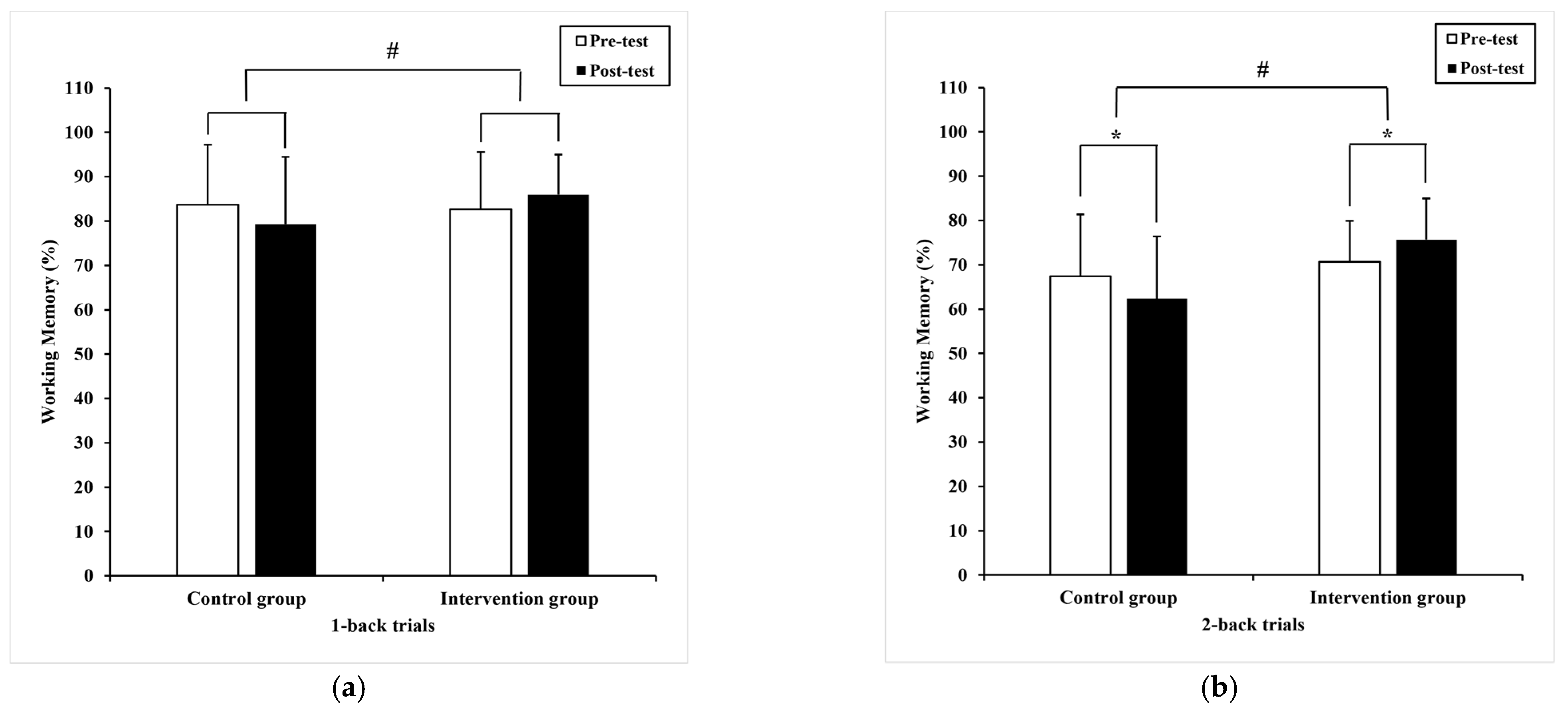 Ijerph 20 01415 g005 Ijerph 20 01415 g005