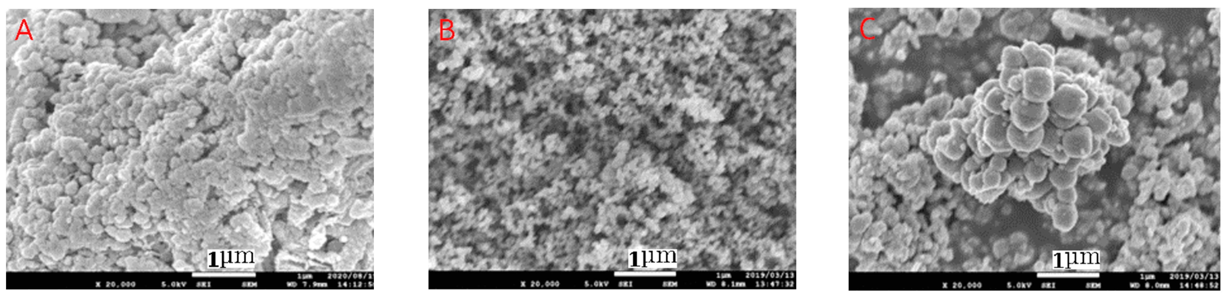 Ijerph 20 01459 g002 Ijerph 20 01459 g002