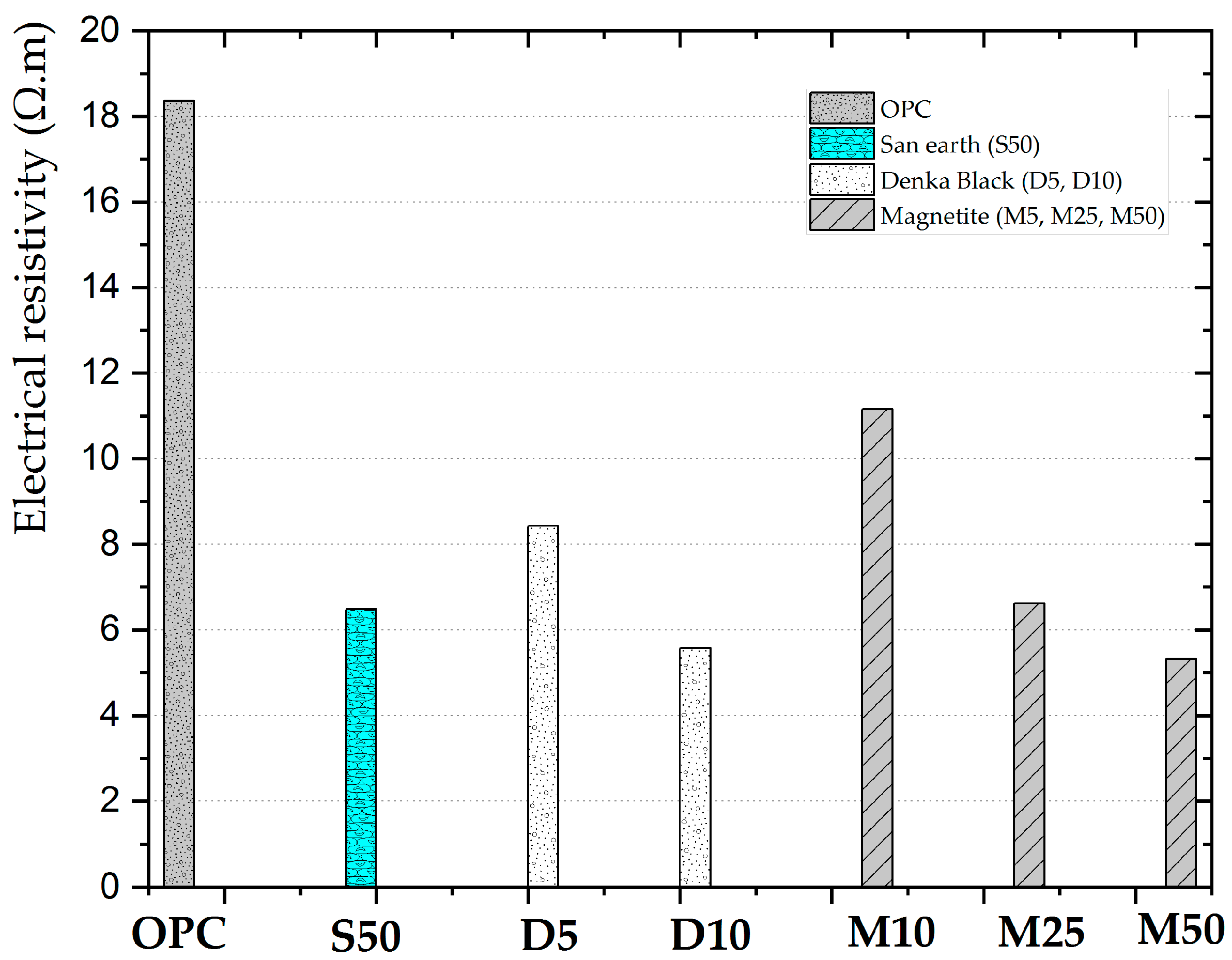 Ijerph 20 01459 g004 Ijerph 20 01459 g004