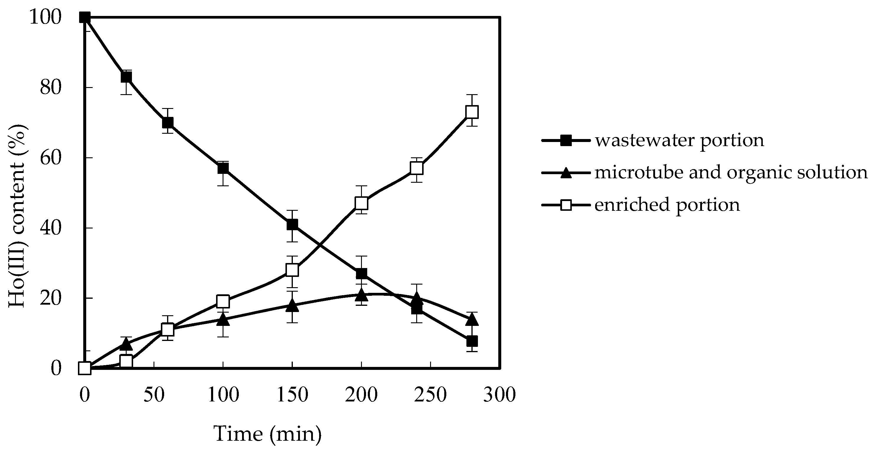 Ijerph 20 01498 g012
