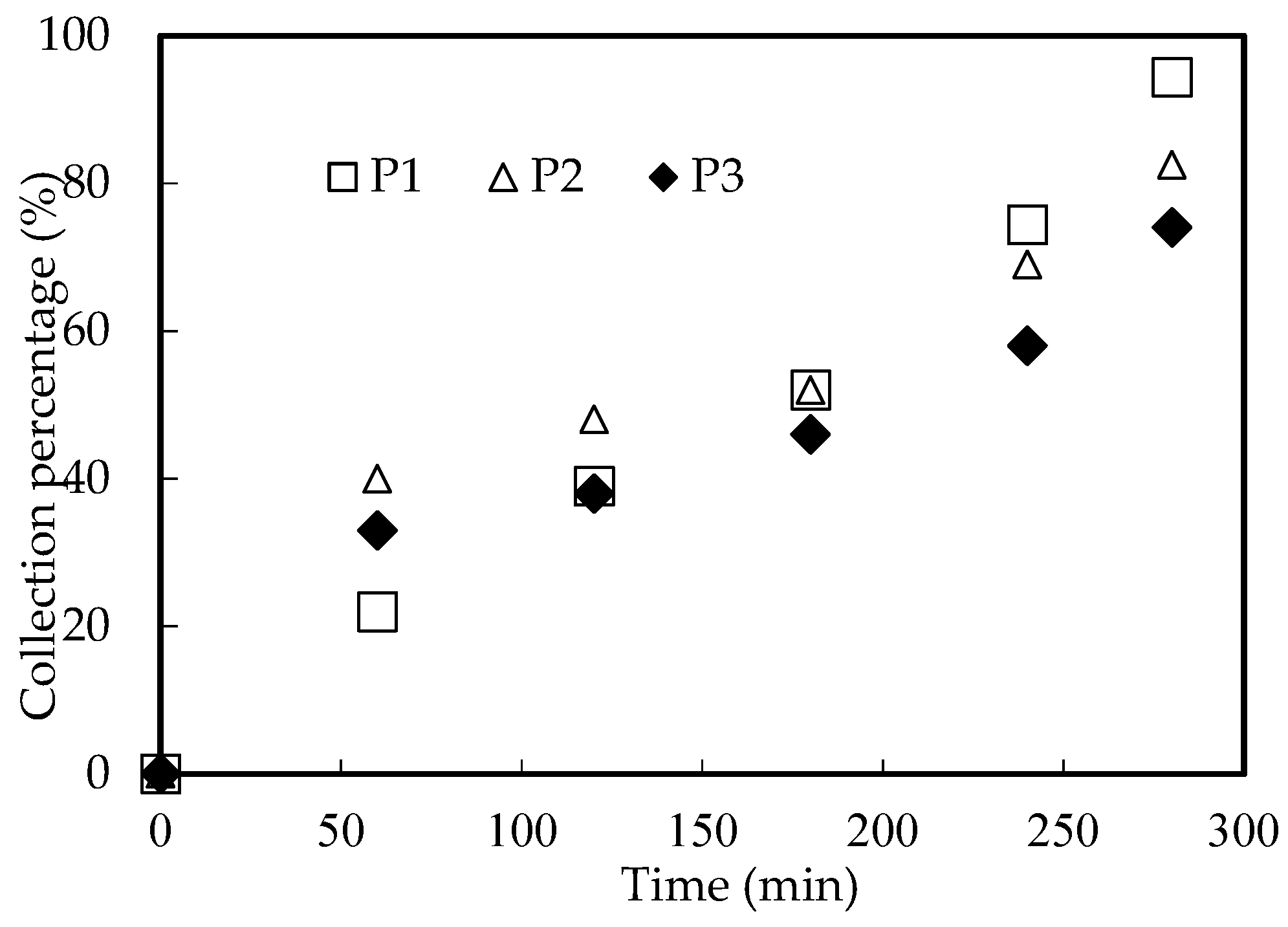 Ijerph 20 01498 g013
