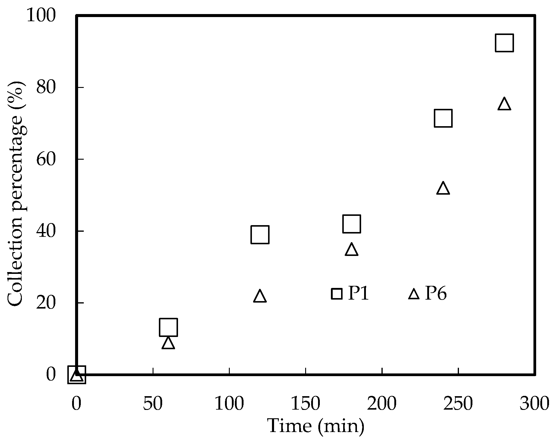 Ijerph 20 01498 g014