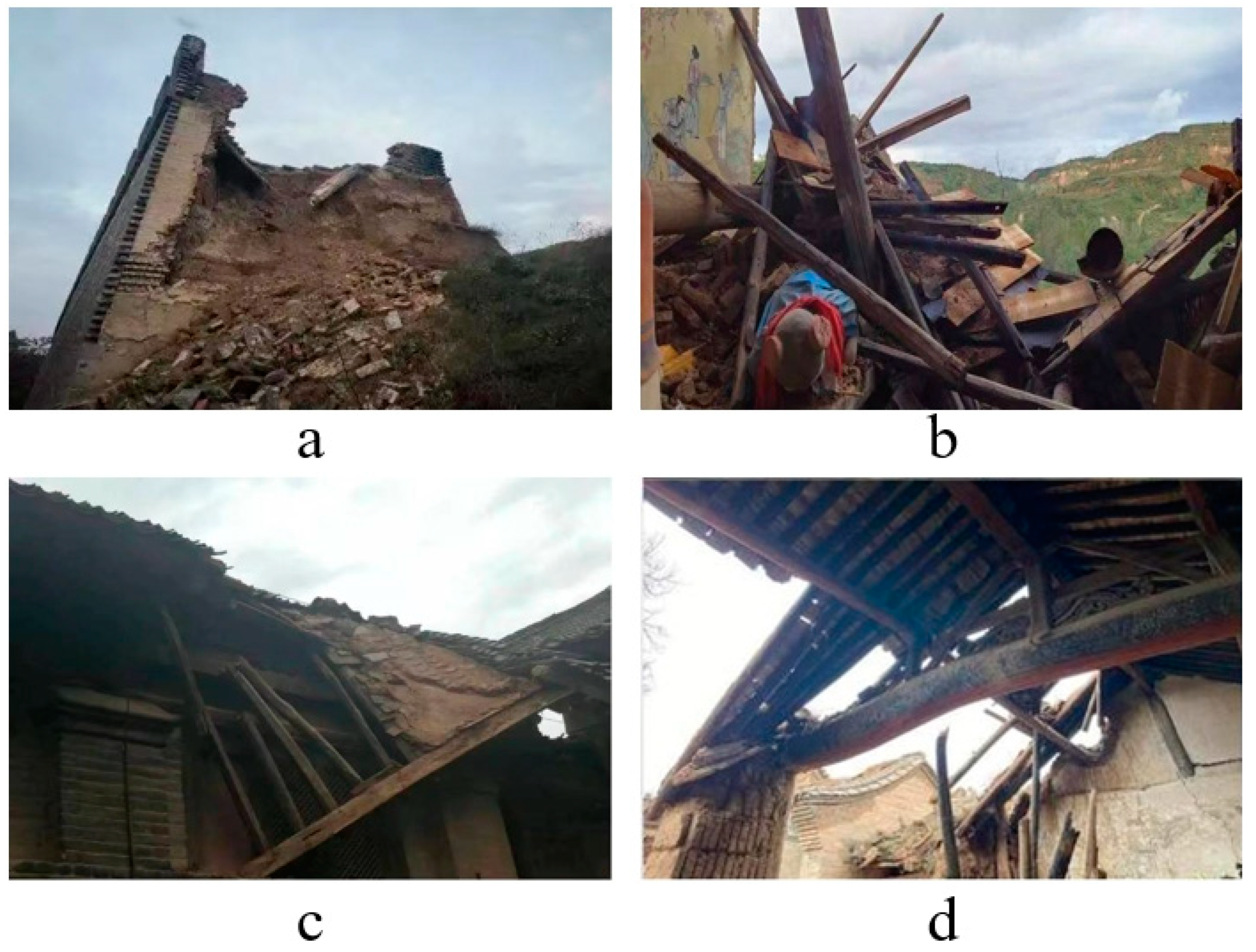 Ijerph 20 01543 g008 Ijerph 20 01543 g008