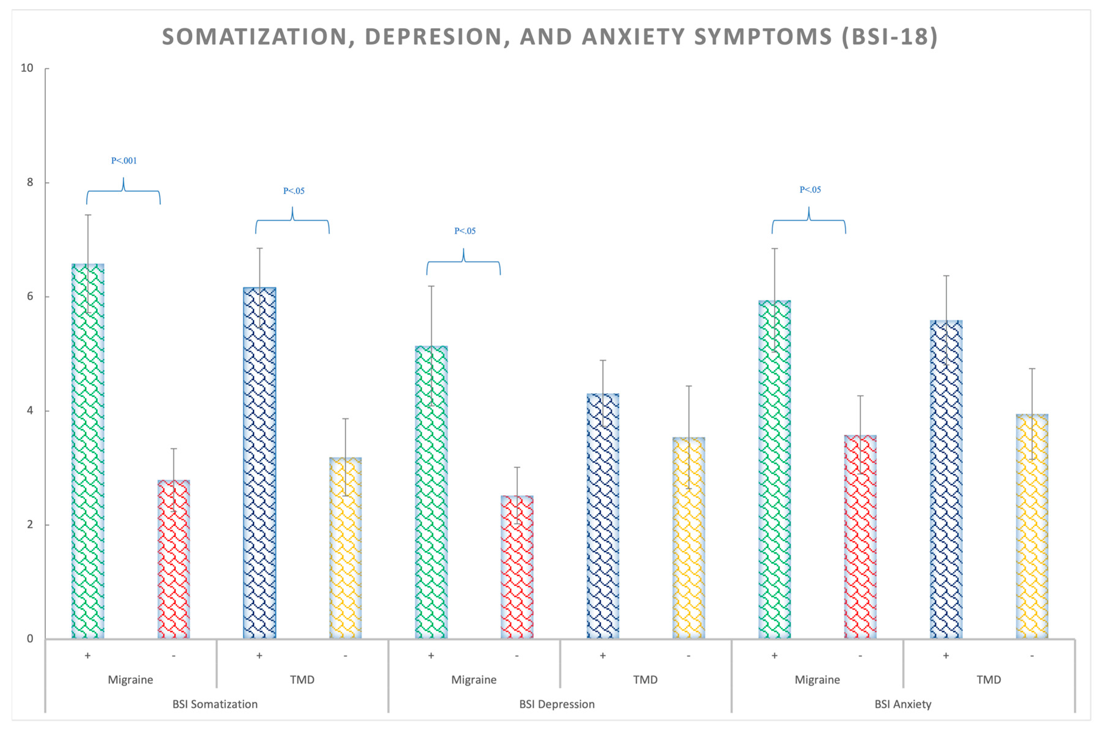 Ijerph 20 01545 g003 Ijerph 20 01545 g003