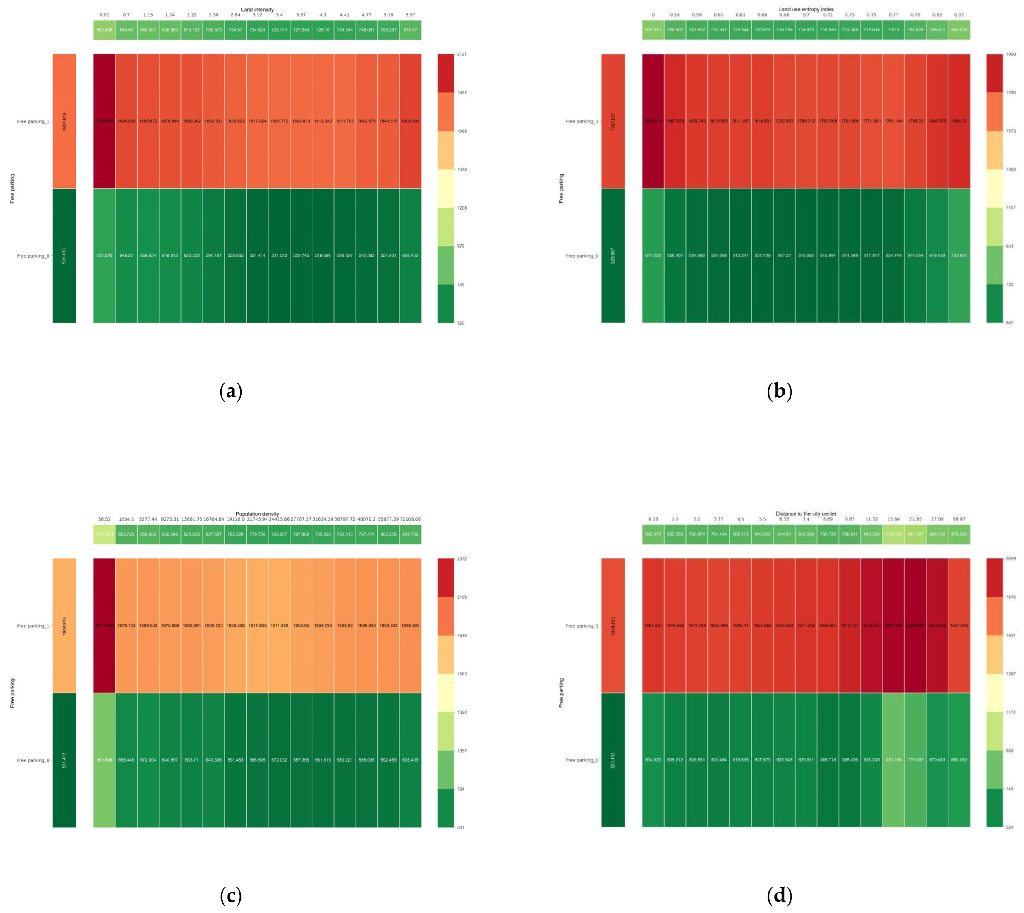 Ijerph 20 01616 g008a Ijerph 20 01616 g008a