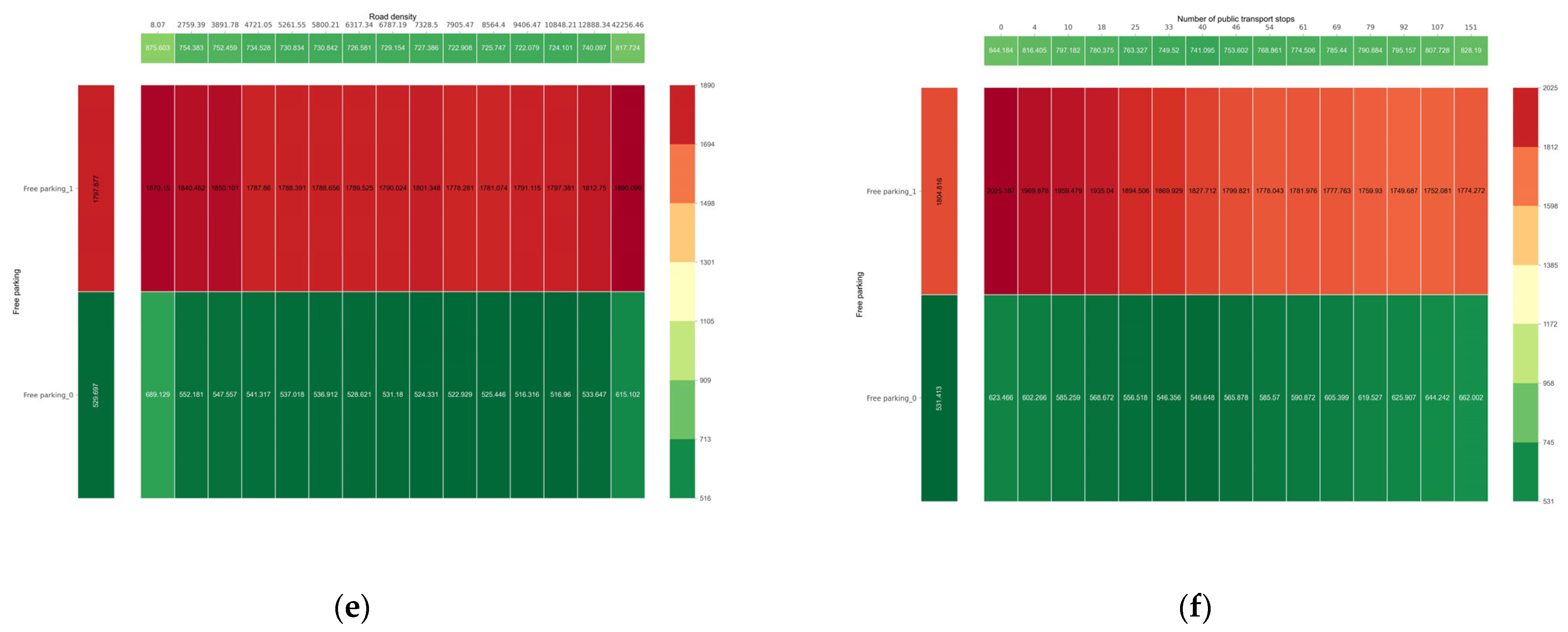 Ijerph 20 01616 g008b Ijerph 20 01616 g008b