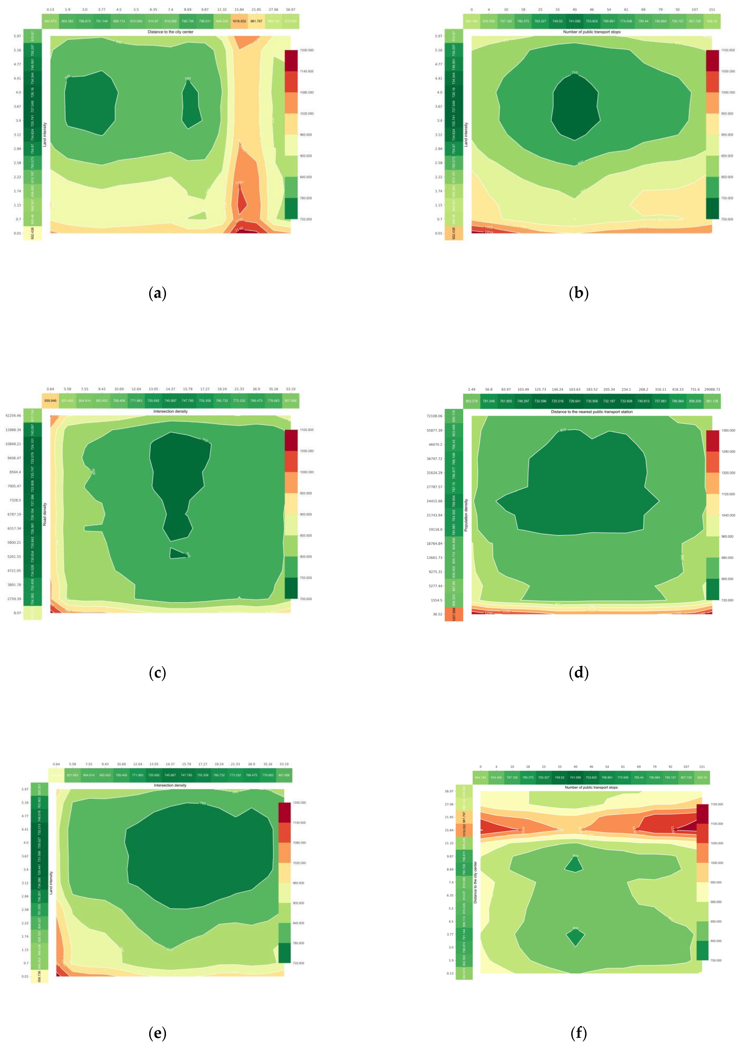 Ijerph 20 01616 g010 Ijerph 20 01616 g010