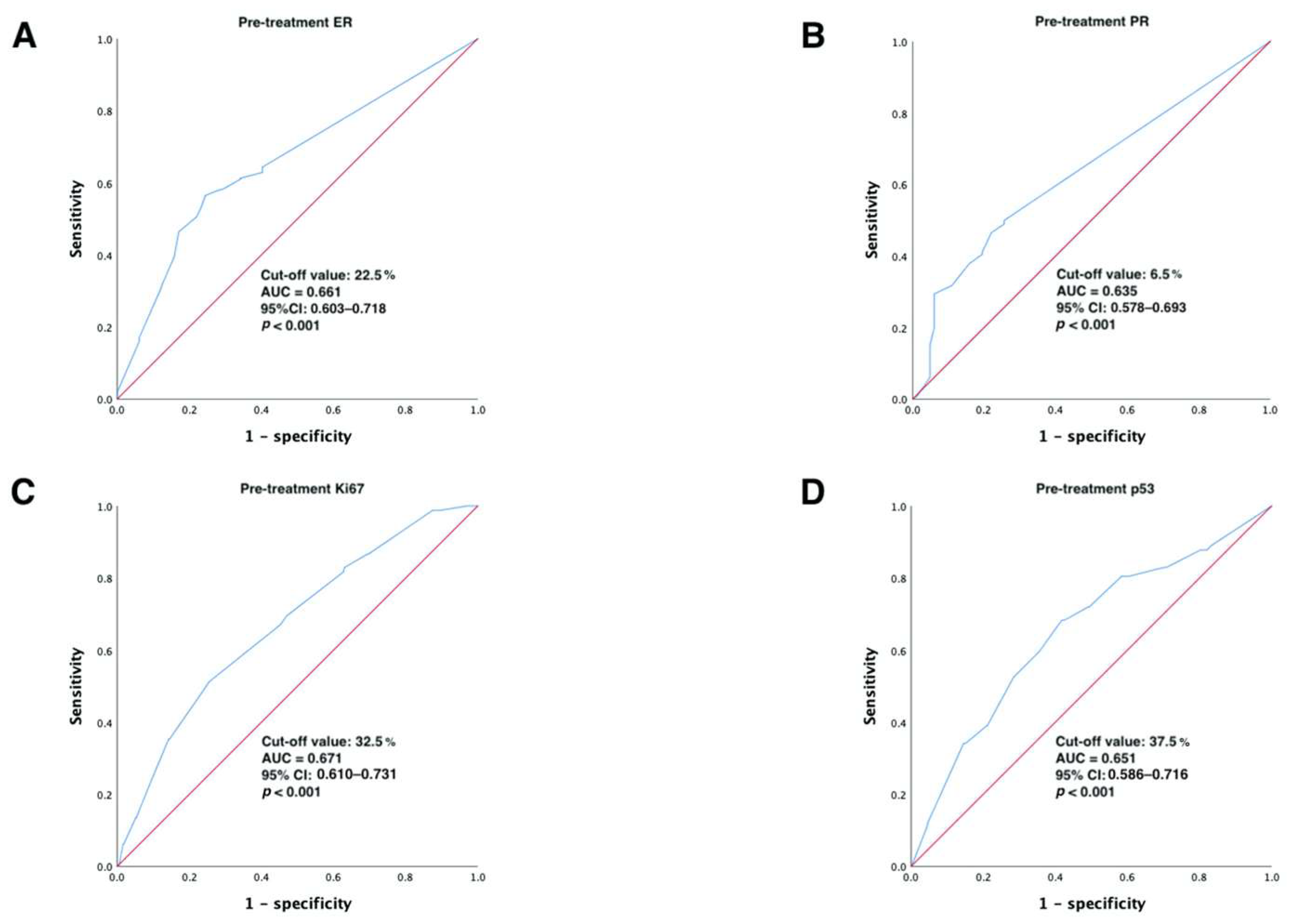 Ijerph 20 01617 g002 Ijerph 20 01617 g002