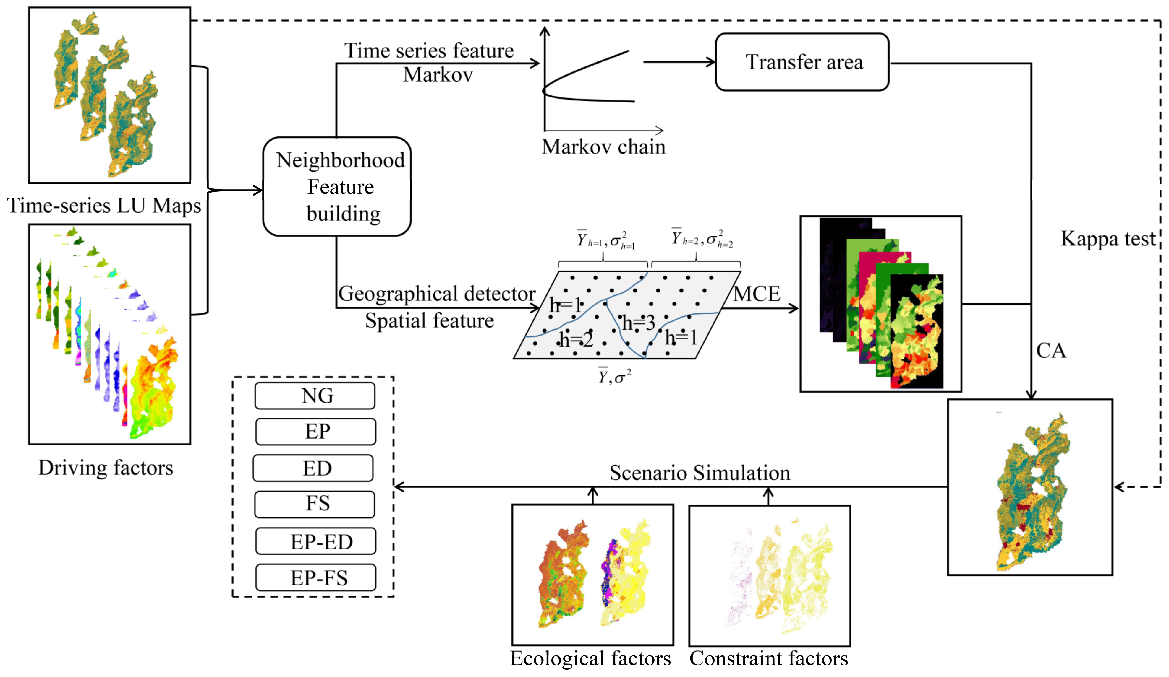 Ijerph 20 01626 g004